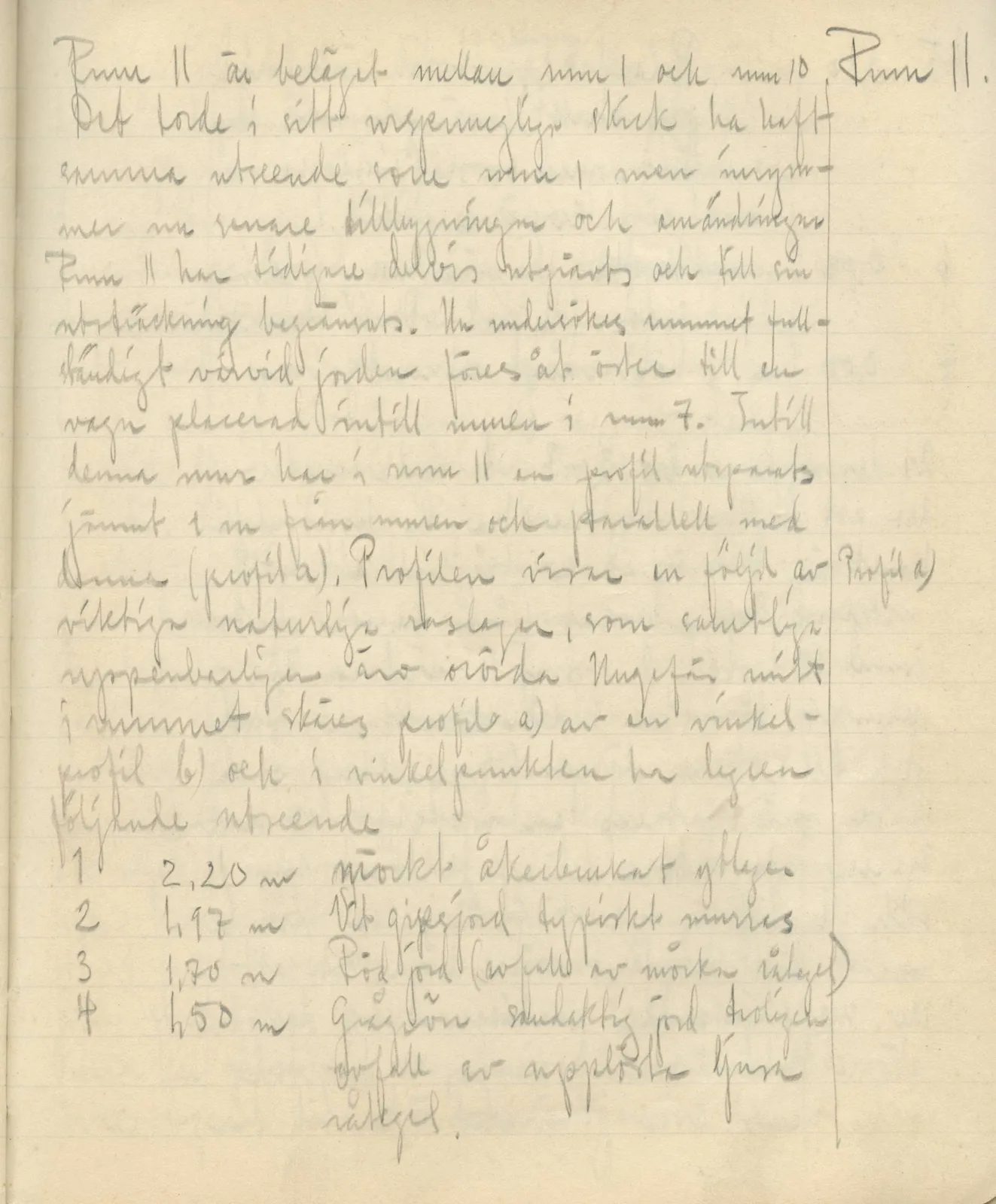 Scan 147 of field diary DII:3b (Vouni, Korakas and the palace), handwritten in Swedish. The transcription and translation follow.