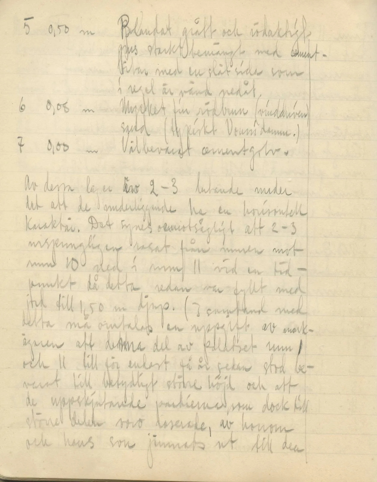 Scan 148 of field diary DII:3b (Vouni, Korakas and the palace), handwritten in Swedish. The transcription and translation follow.