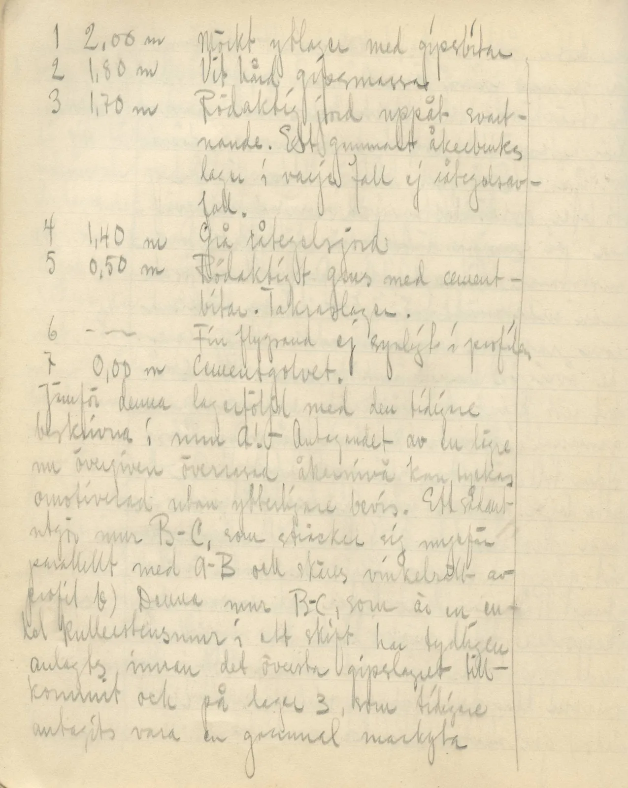 Scan 156 of field diary DII:3b (Vouni, Korakas and the palace), handwritten in Swedish. The transcription and translation follow.