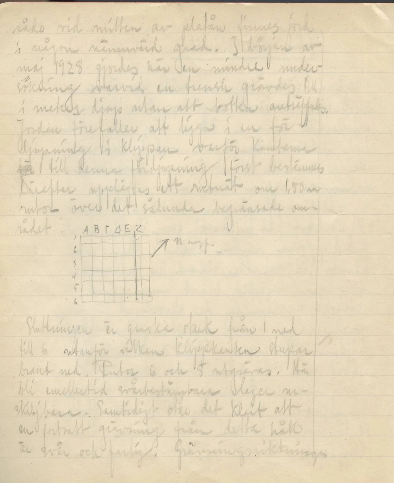 Scan 3 of field diary DII:3c (Petra tou Limniti and Vouni), handwritten in Swedish, with drawings. The transcription and translation follow.