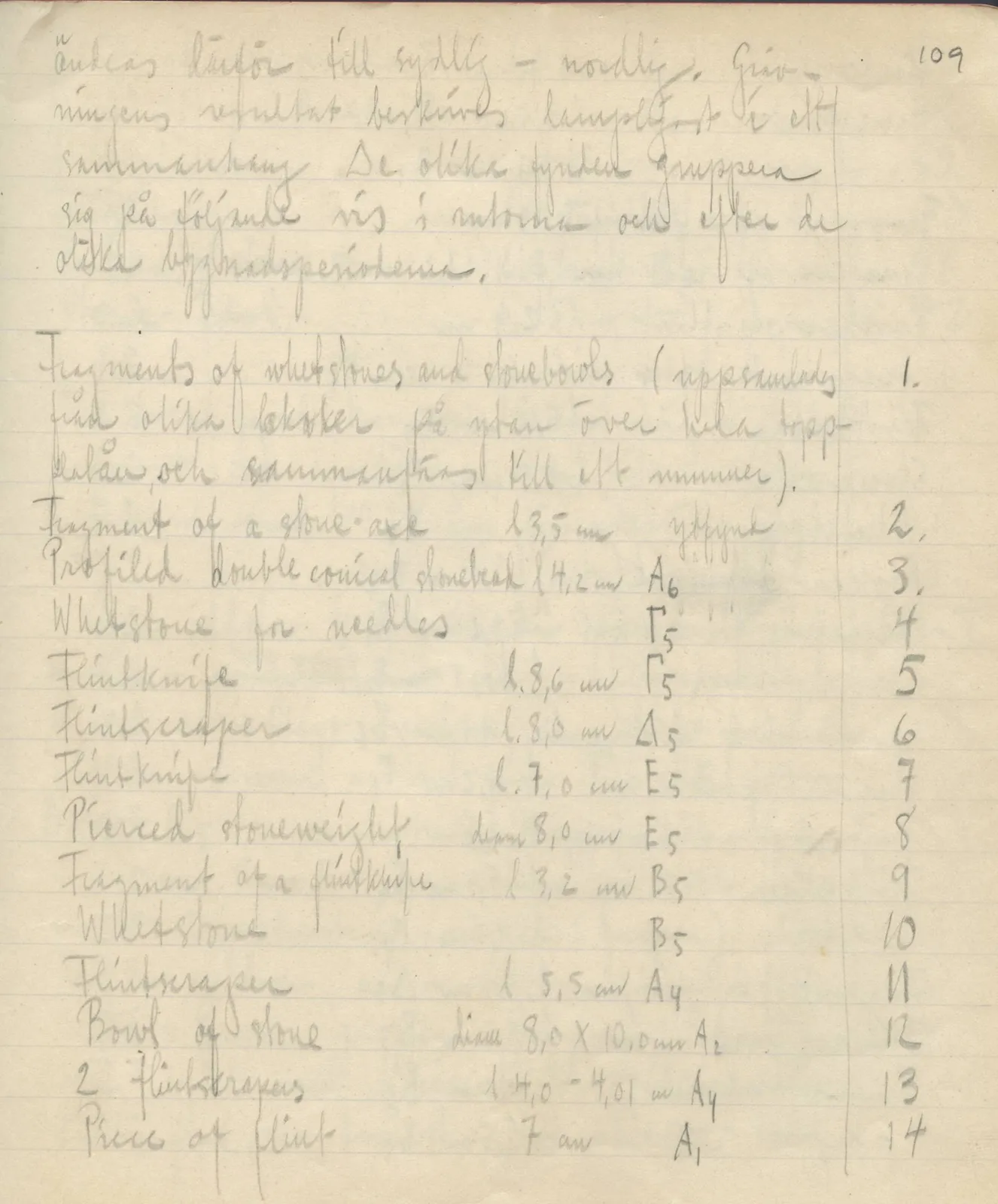 Scan 4 of field diary DII:3c (Petra tou Limniti and Vouni), handwritten in Swedish. The transcription and translation follow.
