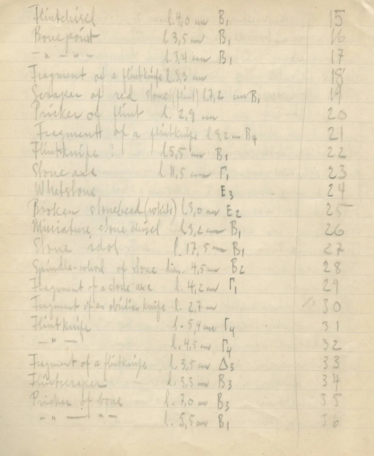 Scan 5 of field diary DII:3c (Petra tou Limniti and Vouni), handwritten in Swedish. The transcription and translation follow.