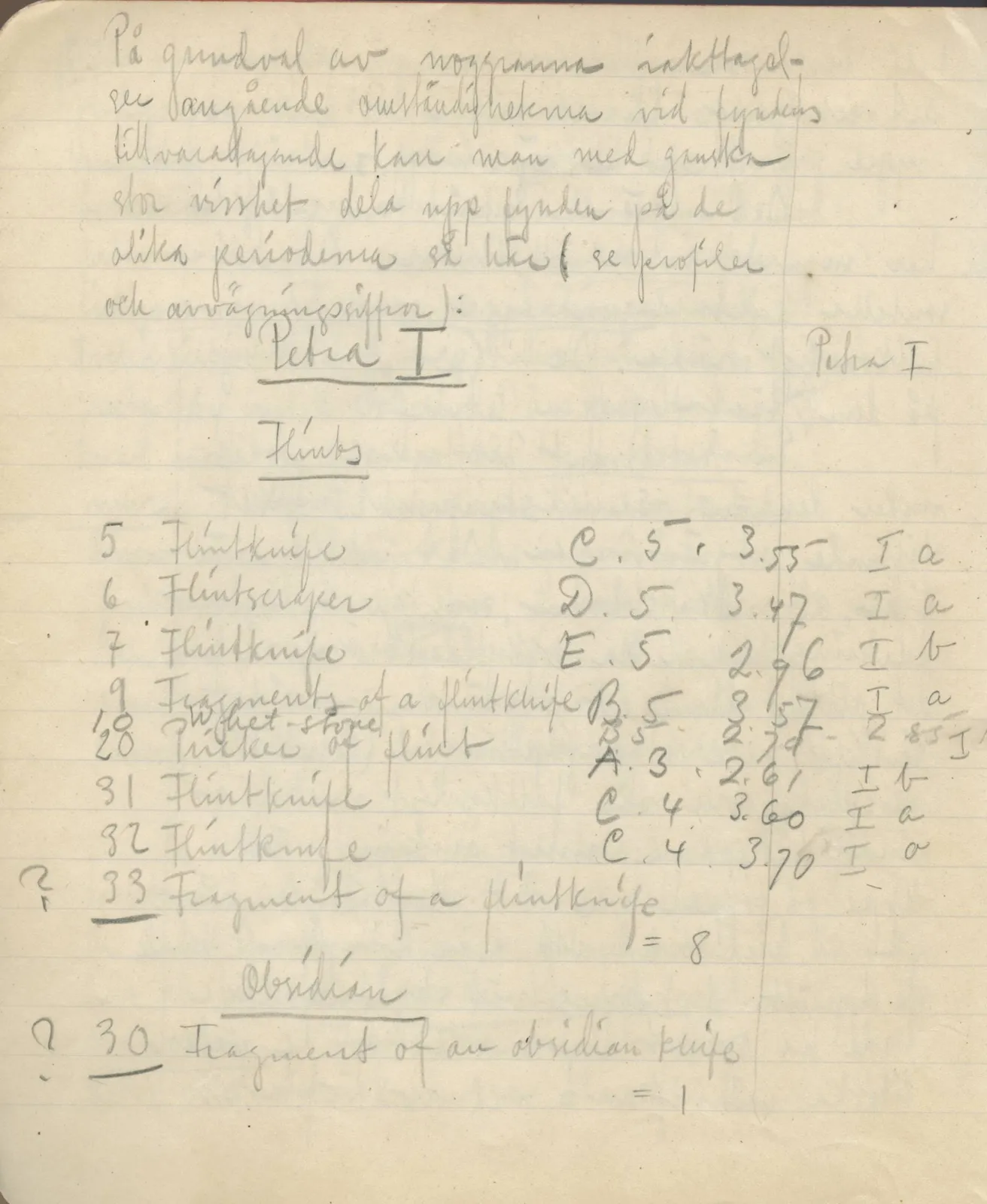 Scan 15 of field diary DII:3c (Petra tou Limniti and Vouni), handwritten in Swedish. The transcription and translation follow.