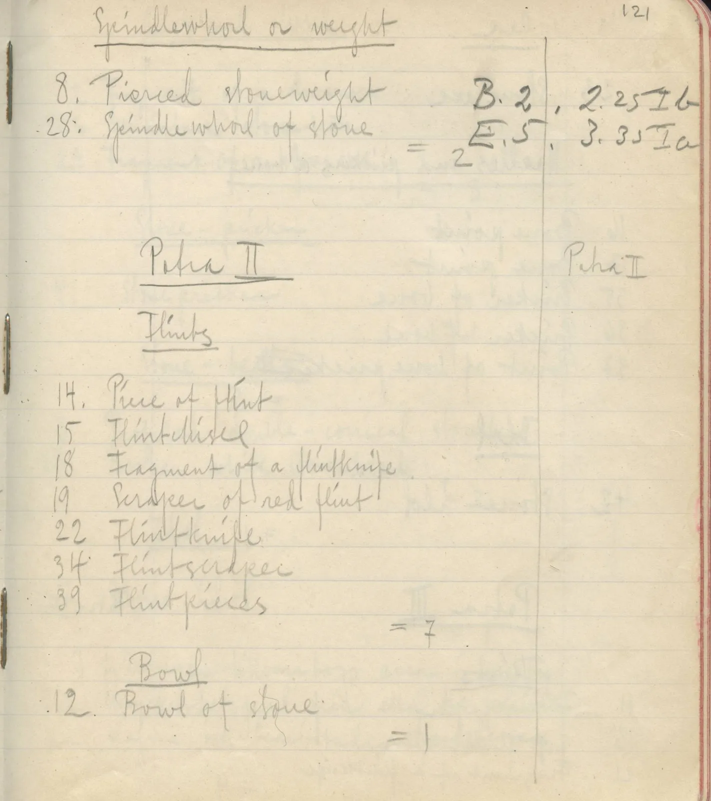 Scan 16 of field diary DII:3c (Petra tou Limniti and Vouni), handwritten in Swedish. The transcription and translation follow.