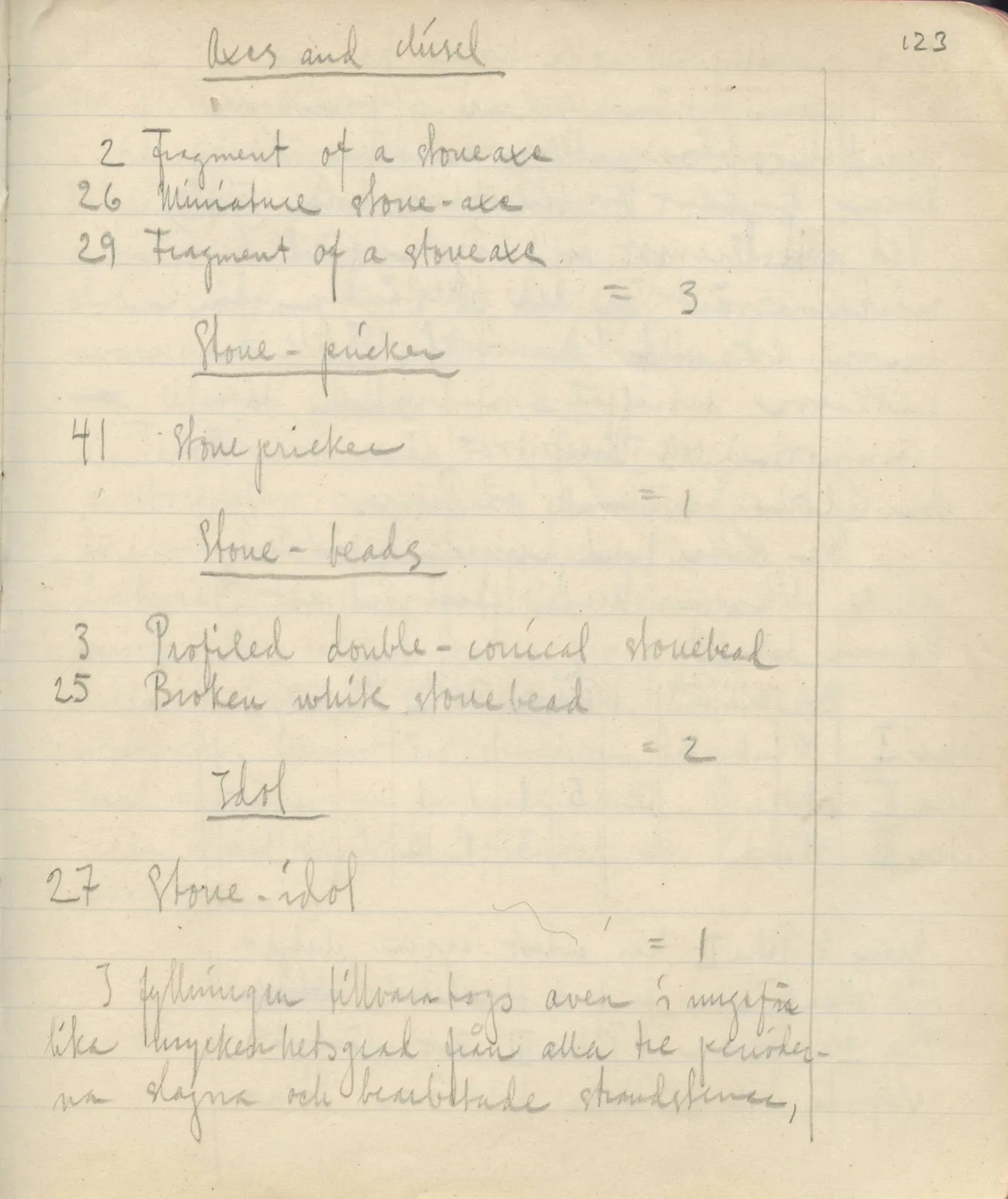 Scan 18 of field diary DII:3c (Petra tou Limniti and Vouni), handwritten in Swedish. The transcription and translation follow.