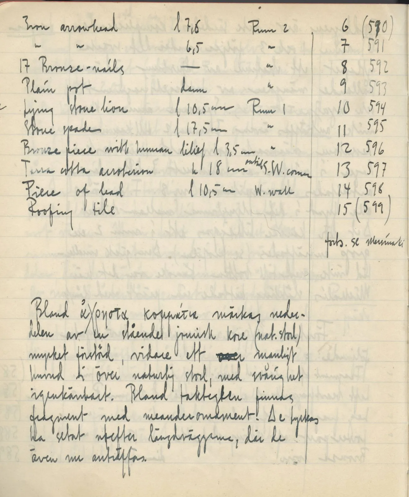 Scan 26 of field diary DII:3c (Petra tou Limniti and Vouni), handwritten in Swedish. The transcription and translation follow.