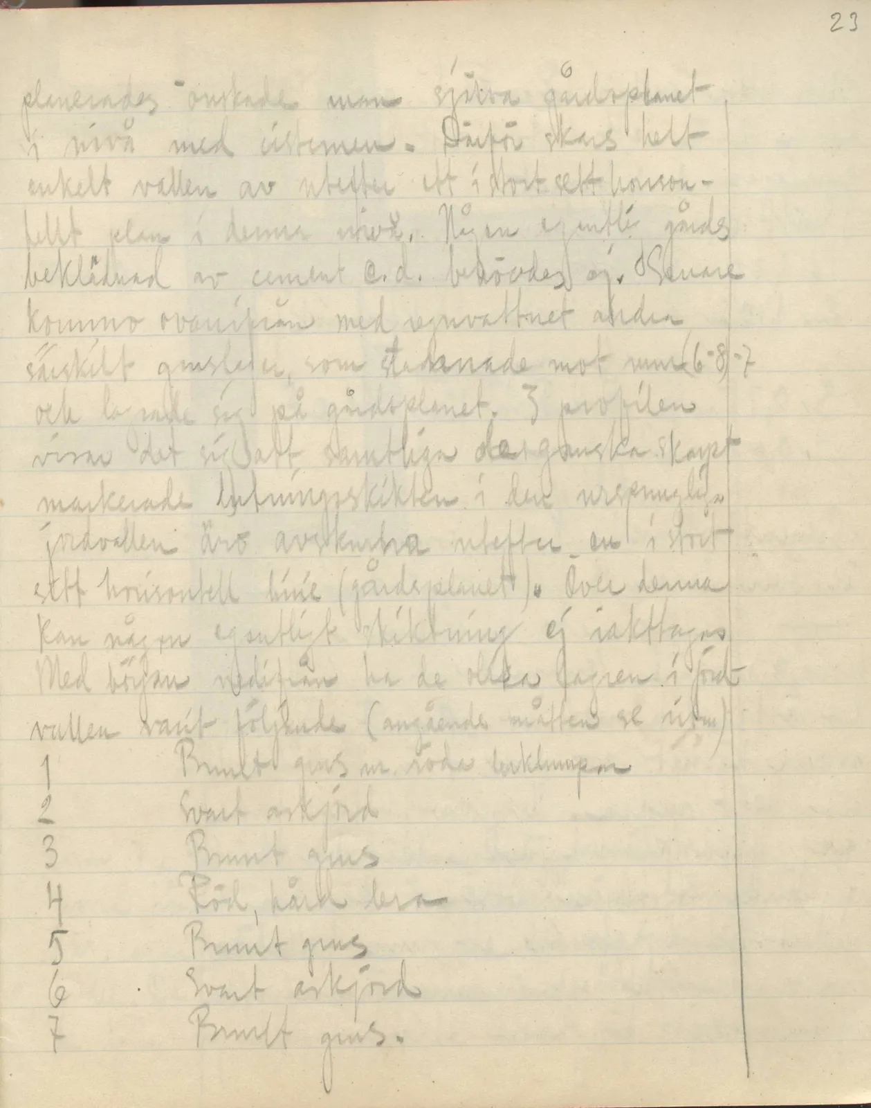 Scan 53 of field diary DII:3c (Petra tou Limniti and Vouni), handwritten in Swedish. The transcription and translation follow.