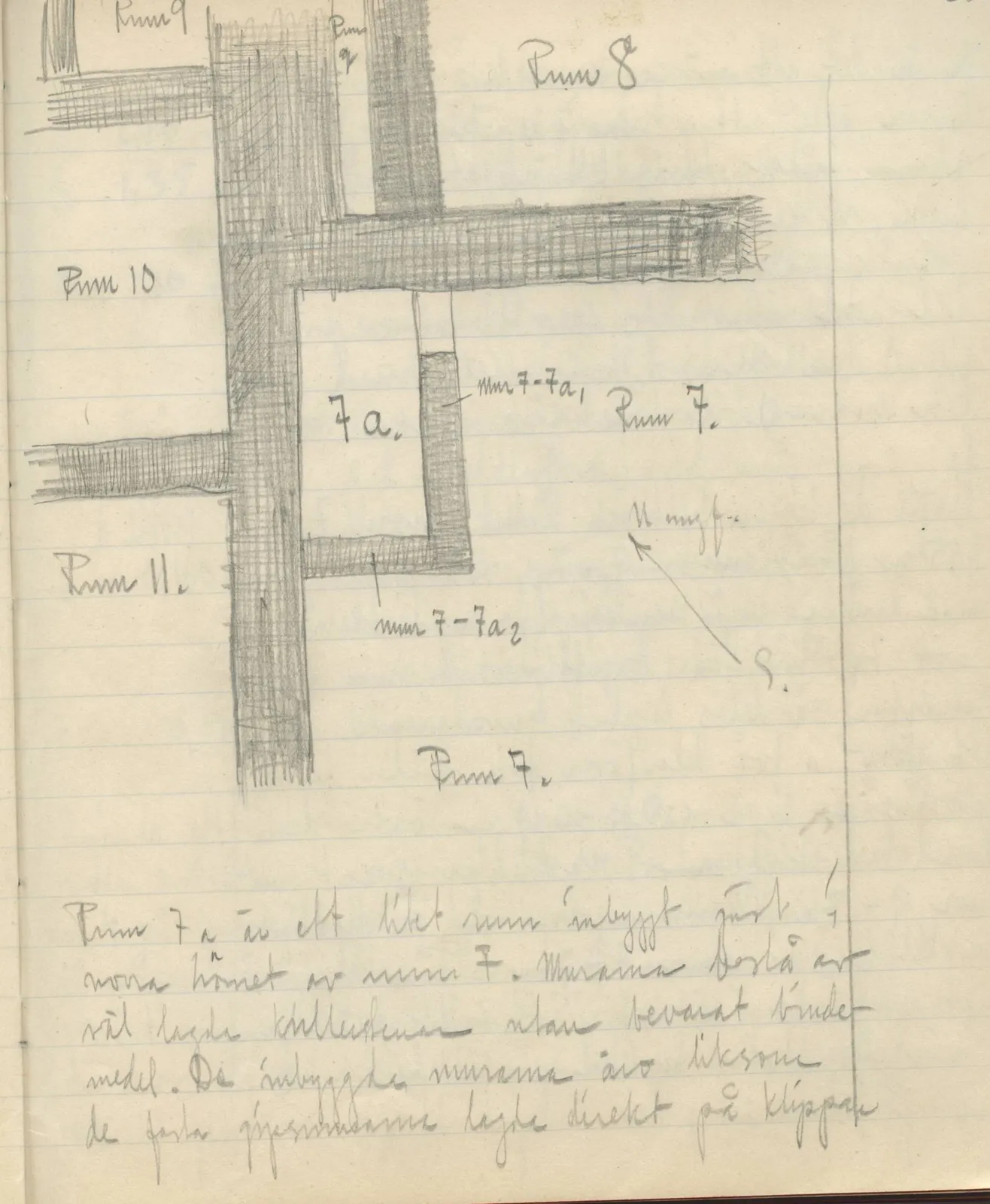 Scan 55 of field diary DII:3c (Petra tou Limniti and Vouni), handwritten in Swedish, with drawings. The transcription and translation follow.