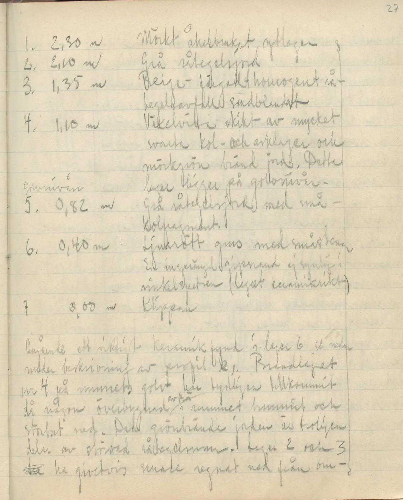 Scan 57 of field diary DII:3c (Petra tou Limniti and Vouni), handwritten in Swedish. The transcription and translation follow.