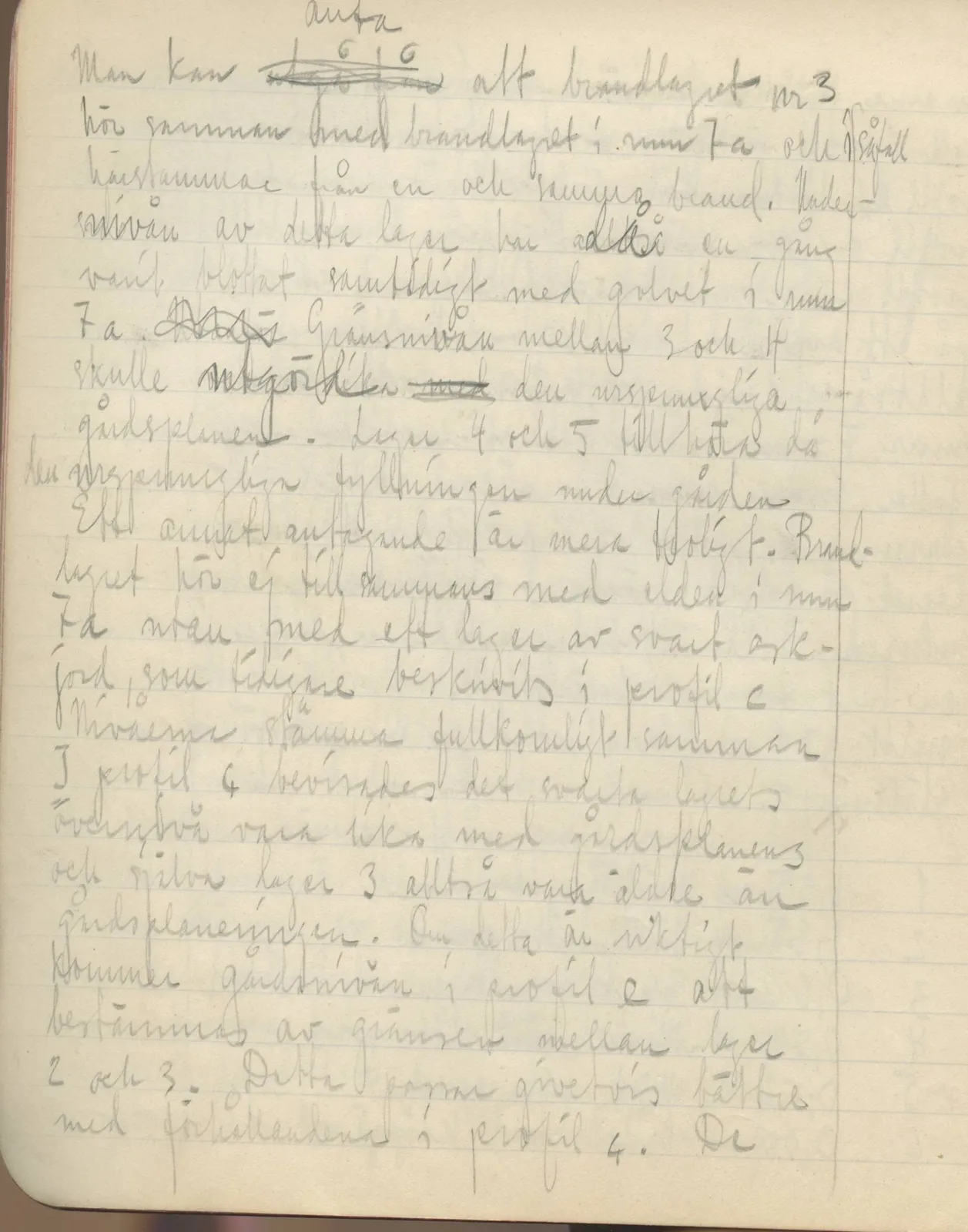 Scan 60 of field diary DII:3c (Petra tou Limniti and Vouni), handwritten in Swedish. The transcription and translation follow.