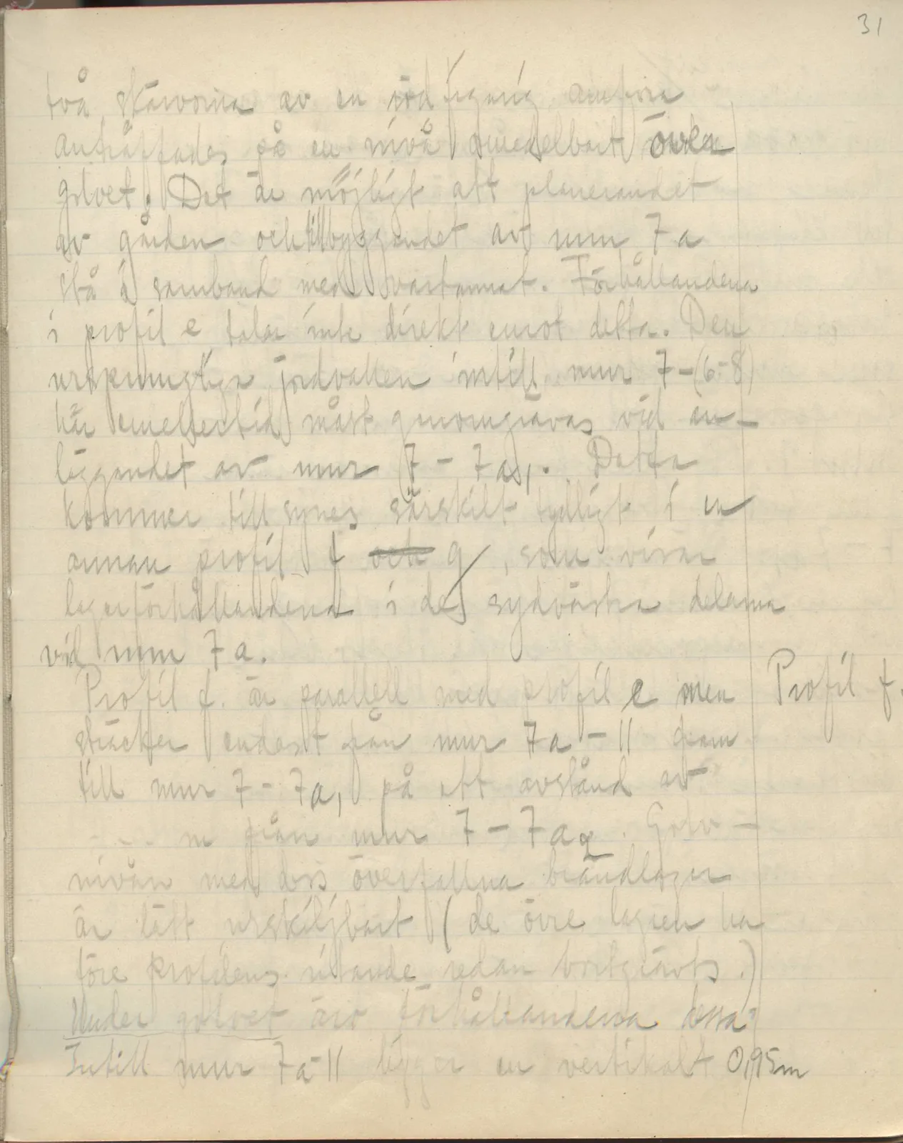Scan 61 of field diary DII:3c (Petra tou Limniti and Vouni), handwritten in Swedish. The transcription and translation follow.