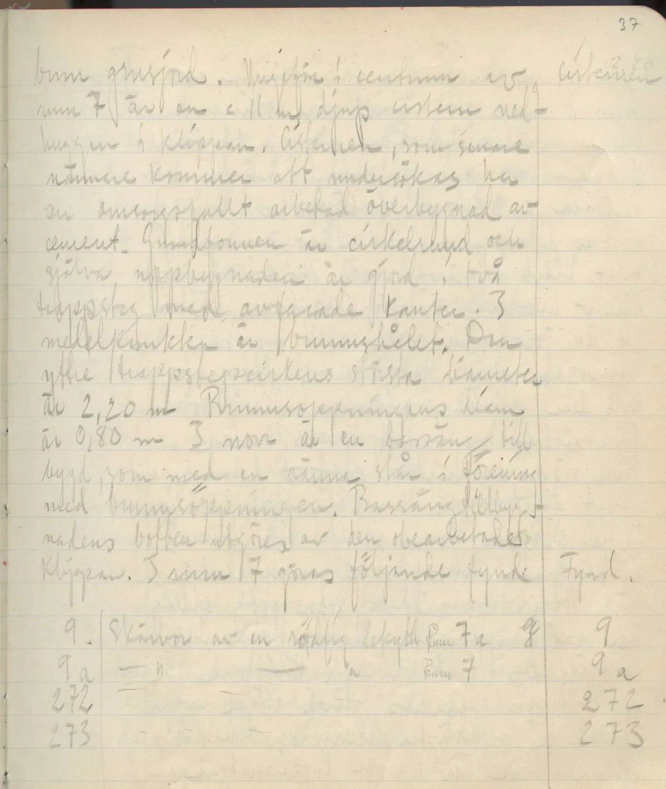 Scan 67 of field diary DII:3c (Petra tou Limniti and Vouni), handwritten in Swedish. The transcription and translation follow.