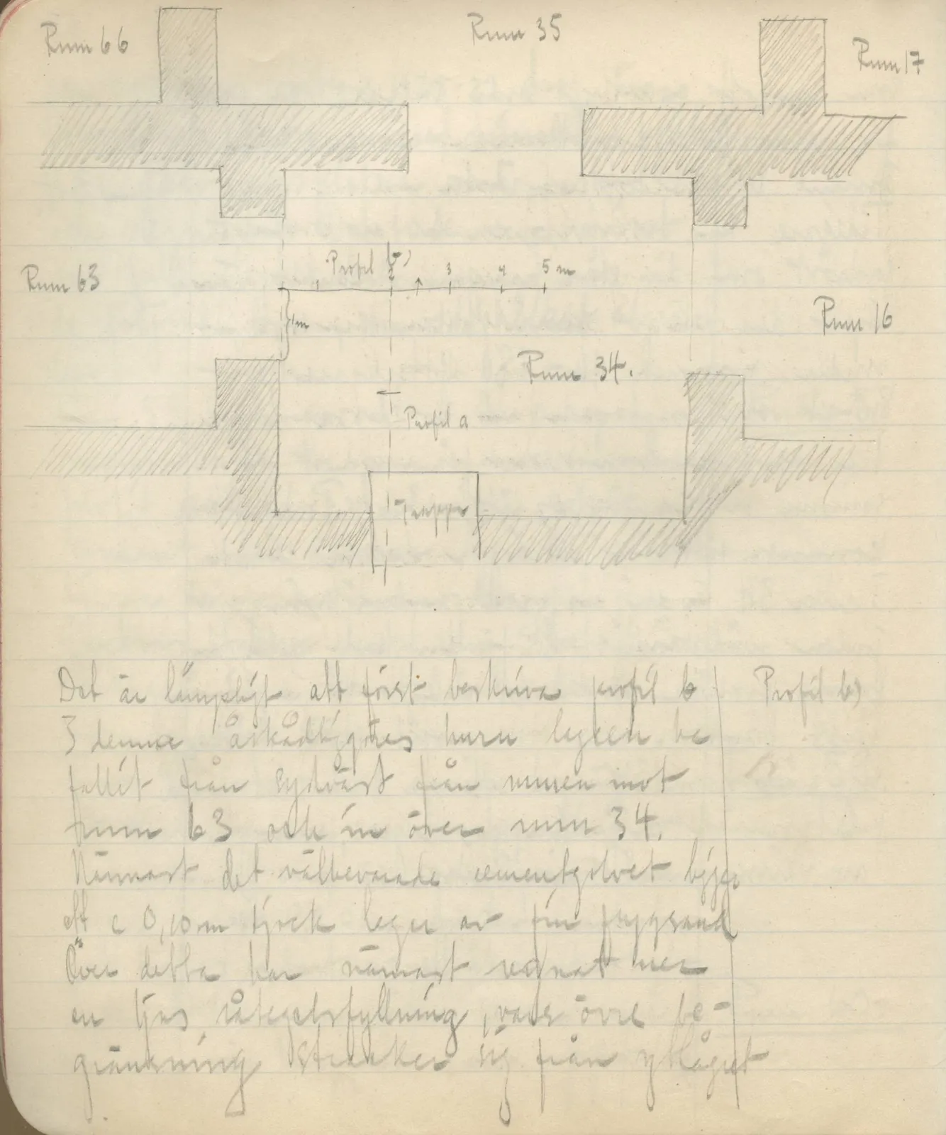 Scan 85 of field diary DII:3c (Petra tou Limniti and Vouni), handwritten in Swedish, with drawings. The transcription and translation follow.