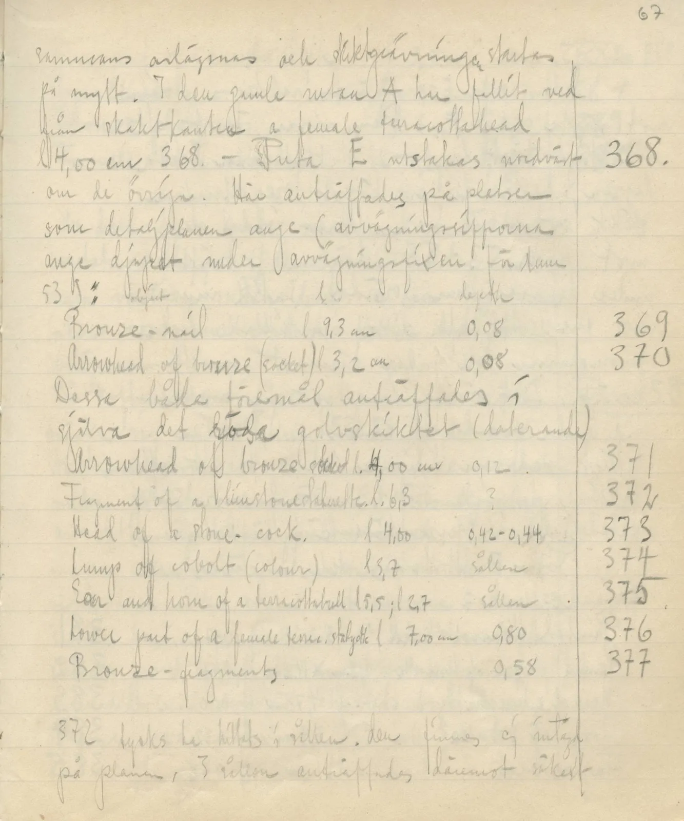 Scan 94 of field diary DII:3c (Petra tou Limniti and Vouni), handwritten in Swedish. The transcription and translation follow.
