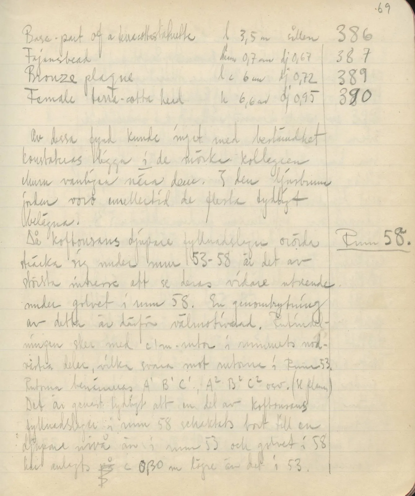 Scan 96 of field diary DII:3c (Petra tou Limniti and Vouni), handwritten in Swedish. The transcription and translation follow.