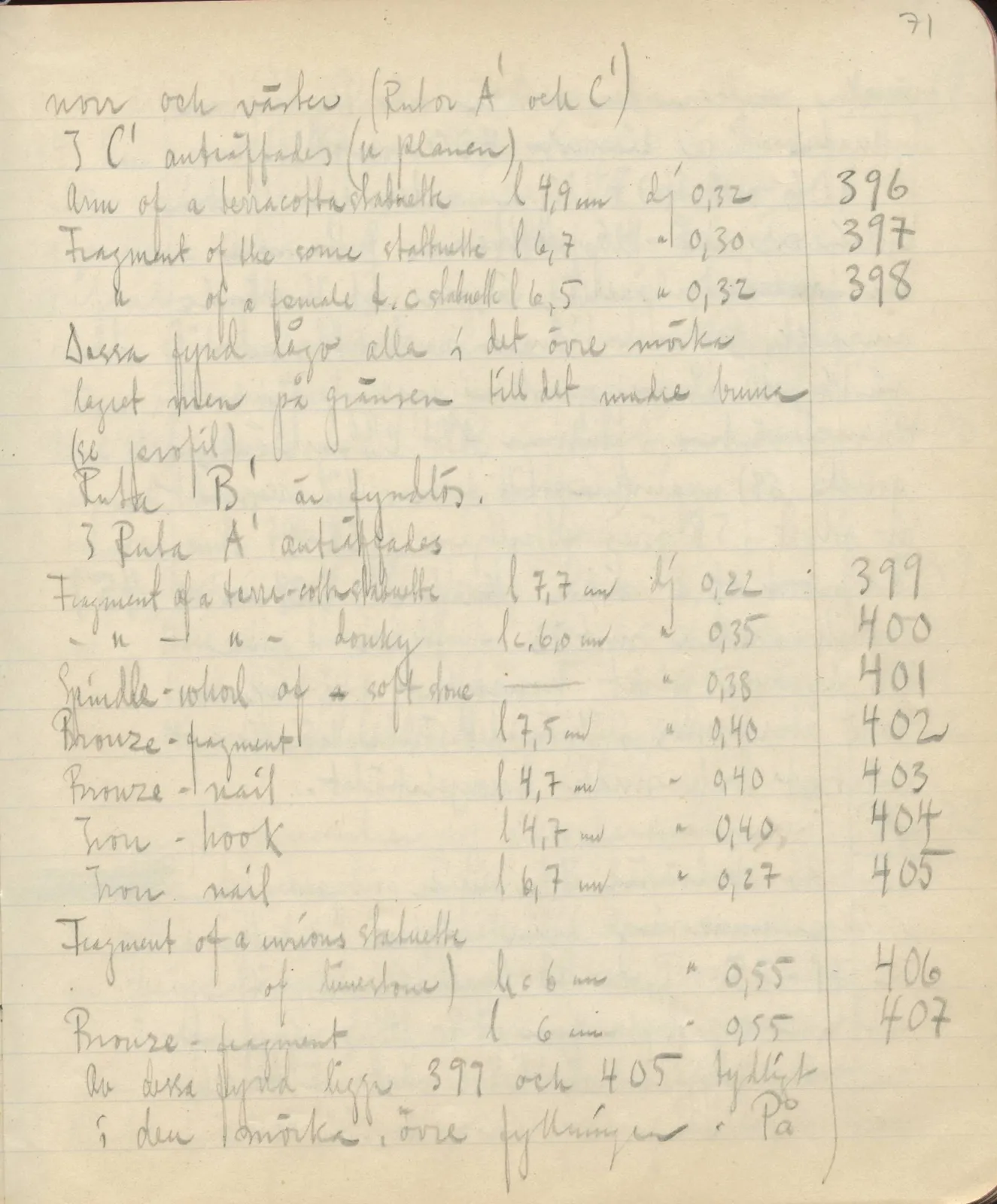 Scan 98 of field diary DII:3c (Petra tou Limniti and Vouni), handwritten in Swedish. The transcription and translation follow.