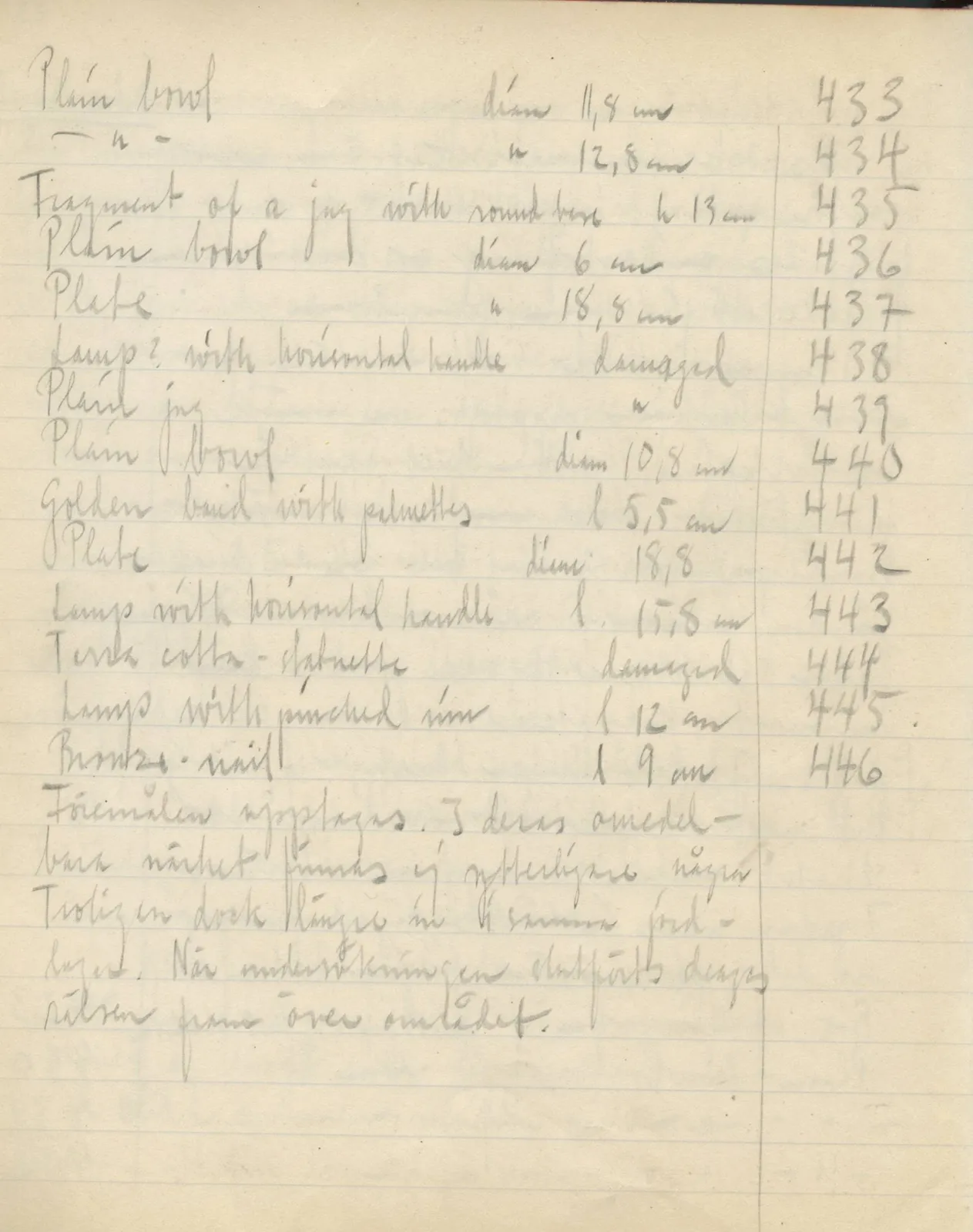 Scan 111 of field diary DII:3c (Petra tou Limniti and Vouni), handwritten in Swedish. The transcription and translation follow.