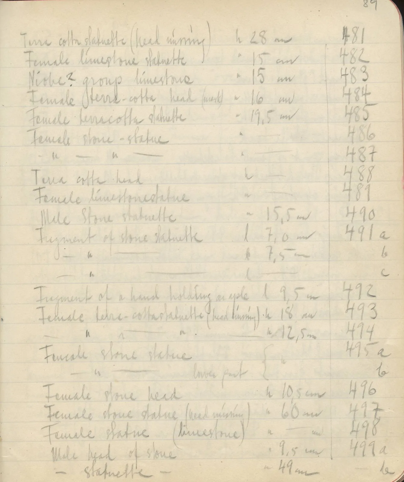 Scan 118 of field diary DII:3c (Petra tou Limniti and Vouni), handwritten in Swedish. The transcription and translation follow.