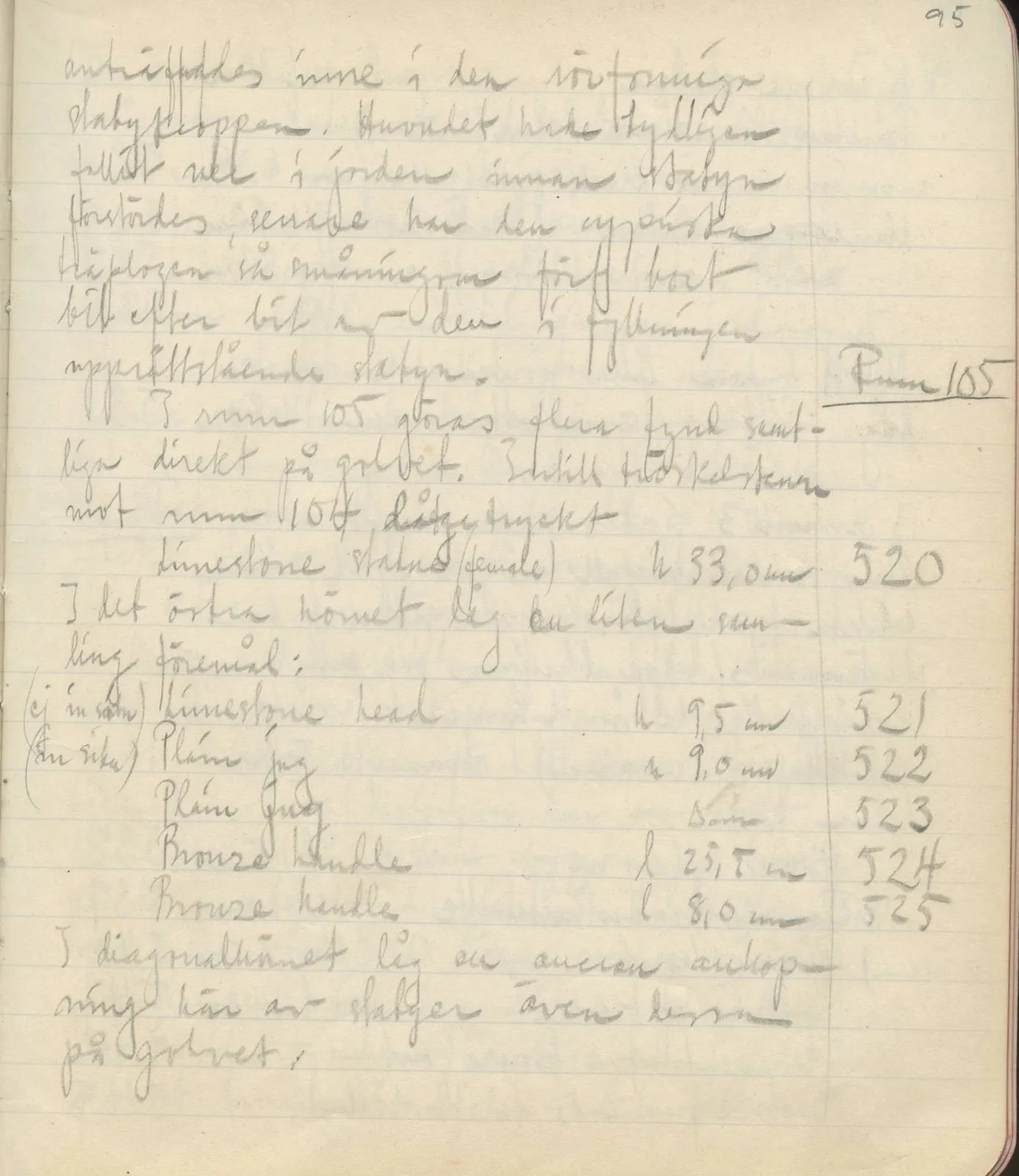 Scan 124 of field diary DII:3c (Petra tou Limniti and Vouni), handwritten in Swedish. The transcription and translation follow.