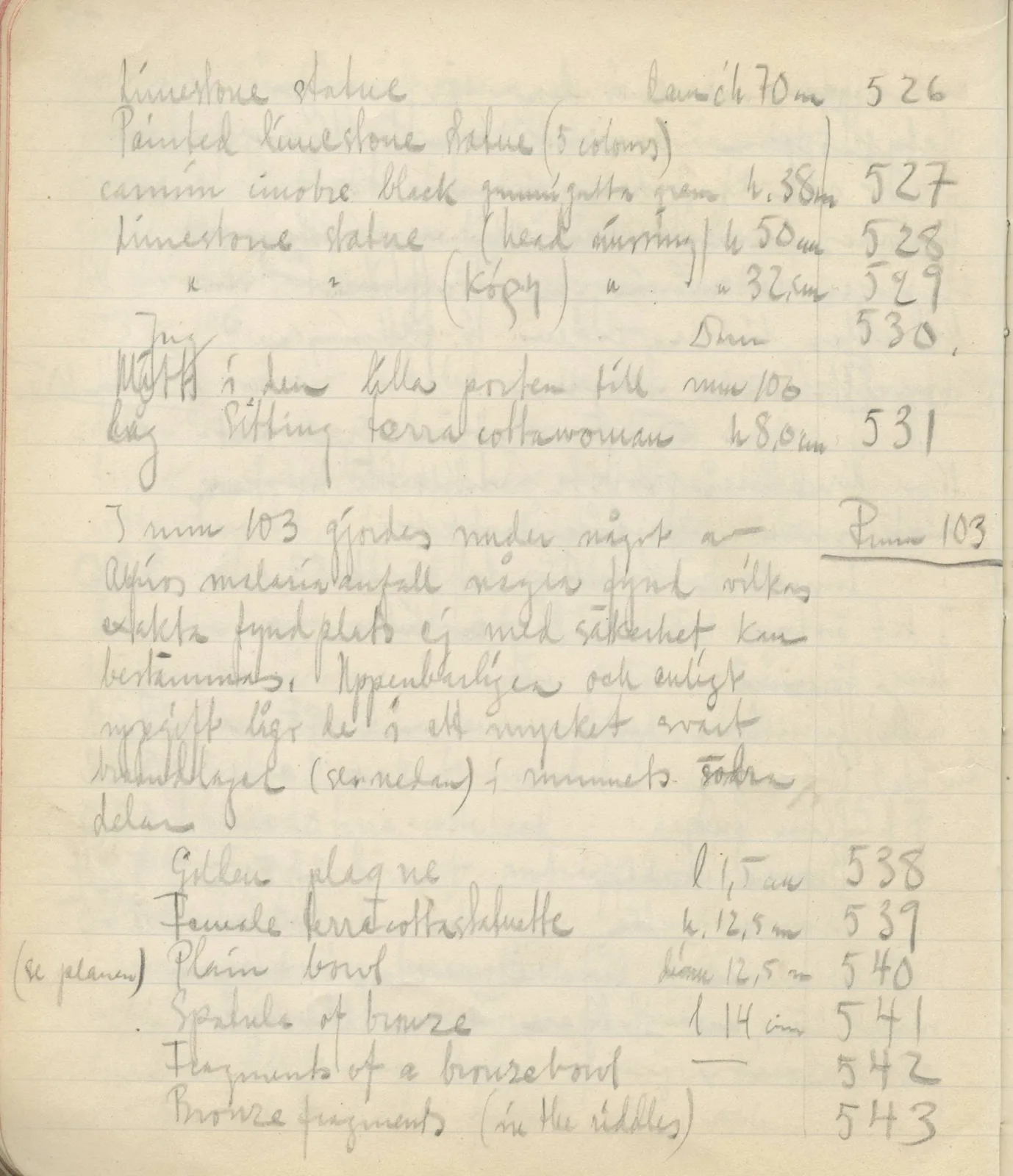 Scan 125 of field diary DII:3c (Petra tou Limniti and Vouni), handwritten in Swedish. The transcription and translation follow.