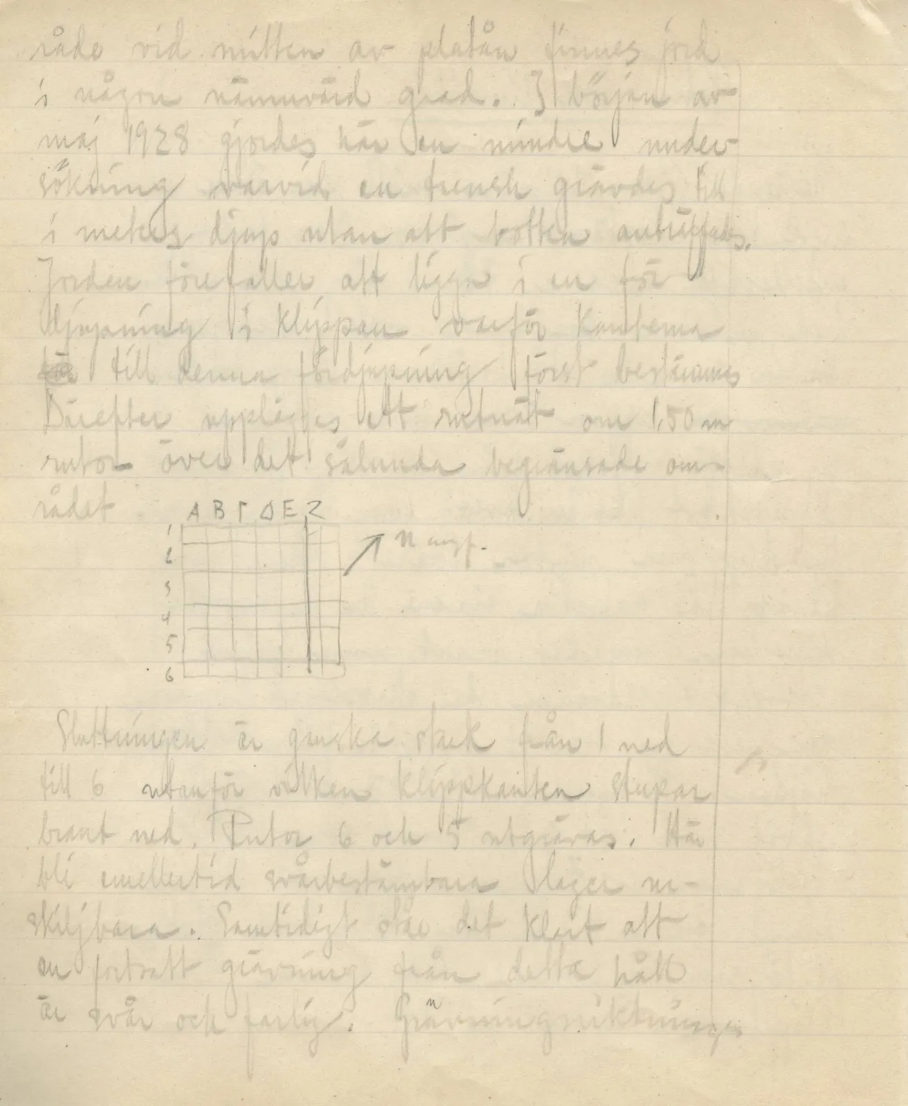 Scan 138 of field diary DII:3c (Petra tou Limniti and Vouni), handwritten in Swedish, with drawings. The transcription and translation follow.