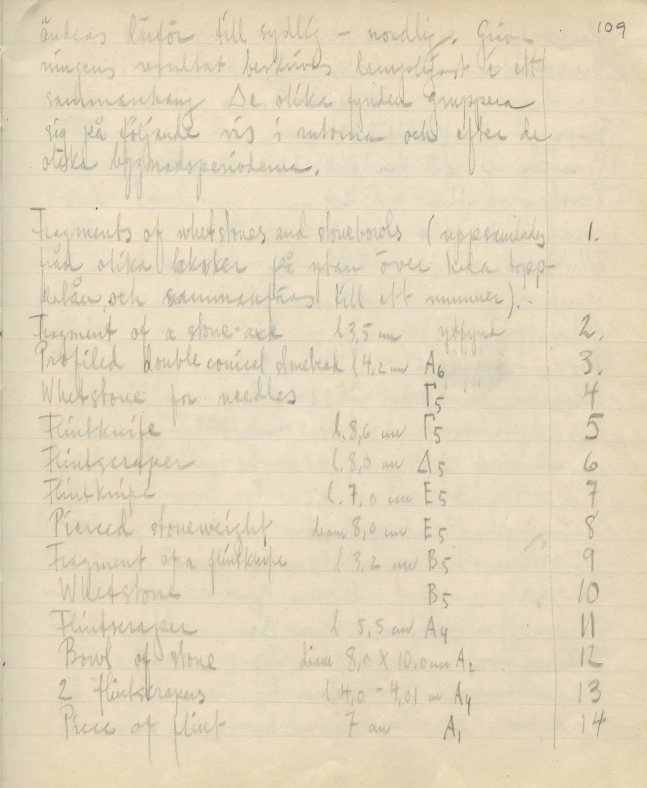 Scan 139 of field diary DII:3c (Petra tou Limniti and Vouni), handwritten in Swedish. The transcription and translation follow.