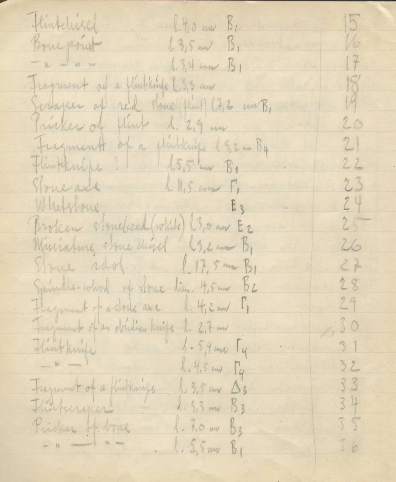Scan 140 of field diary DII:3c (Petra tou Limniti and Vouni), handwritten in Swedish. The transcription and translation follow.