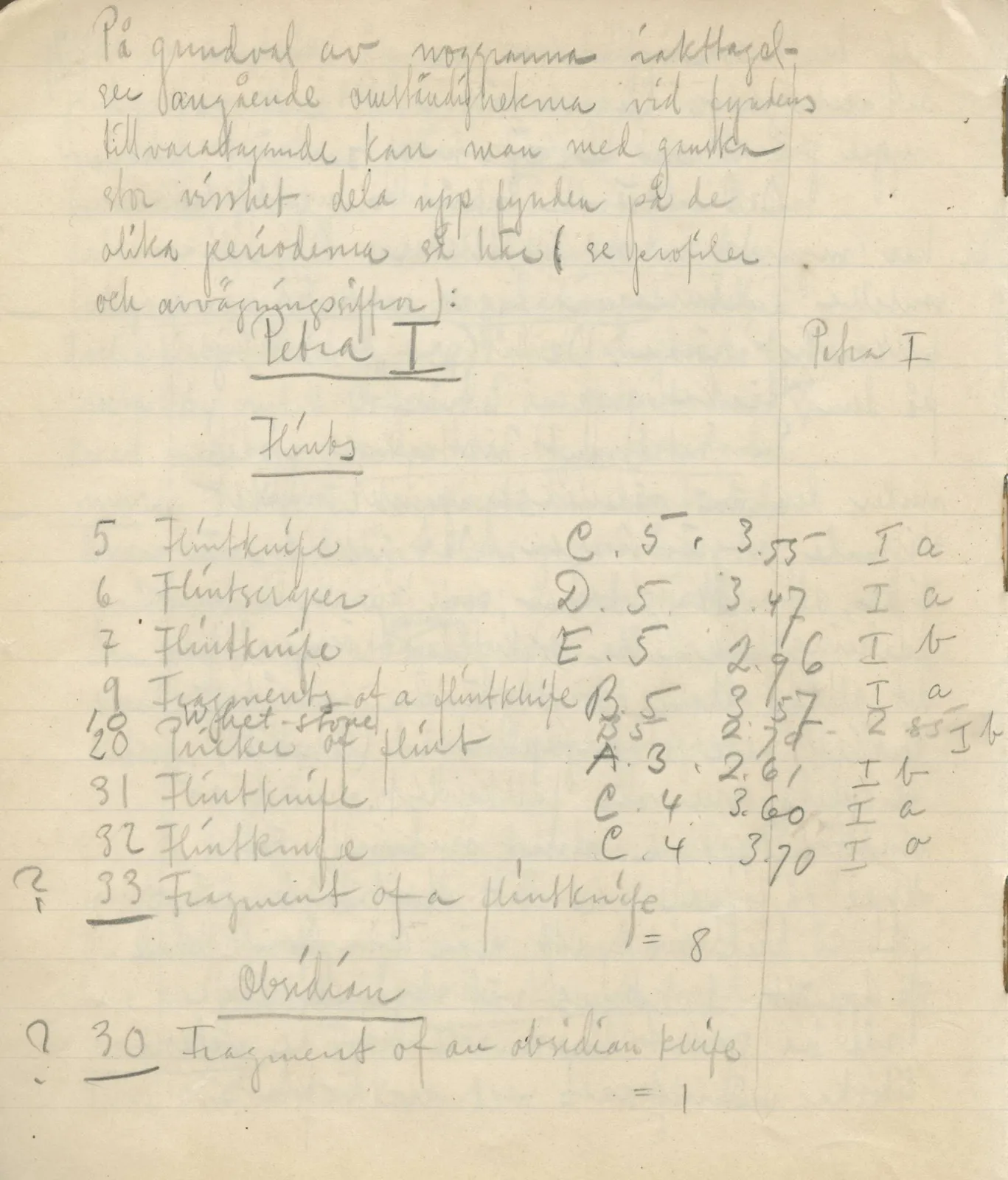 Scan 150 of field diary DII:3c (Petra tou Limniti and Vouni), handwritten in Swedish. The transcription and translation follow.