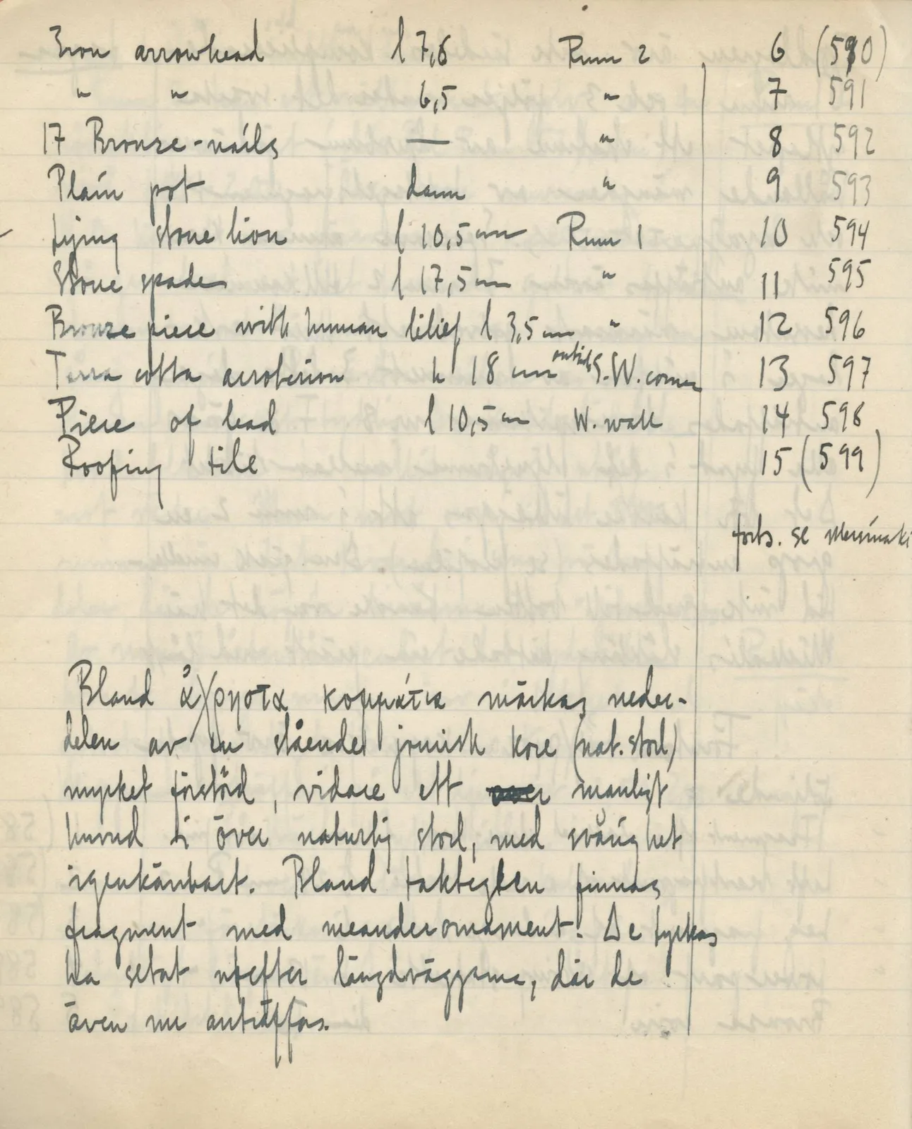 Scan 161 of field diary DII:3c (Petra tou Limniti and Vouni), handwritten in Swedish. The transcription and translation follow.