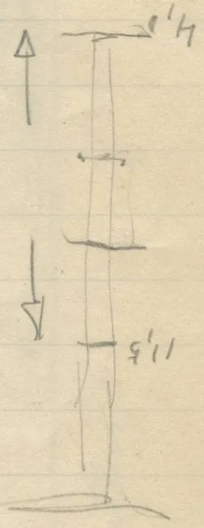 Vertical post or spindle with horizontal cross-marks, a base, and arrows indicating direction