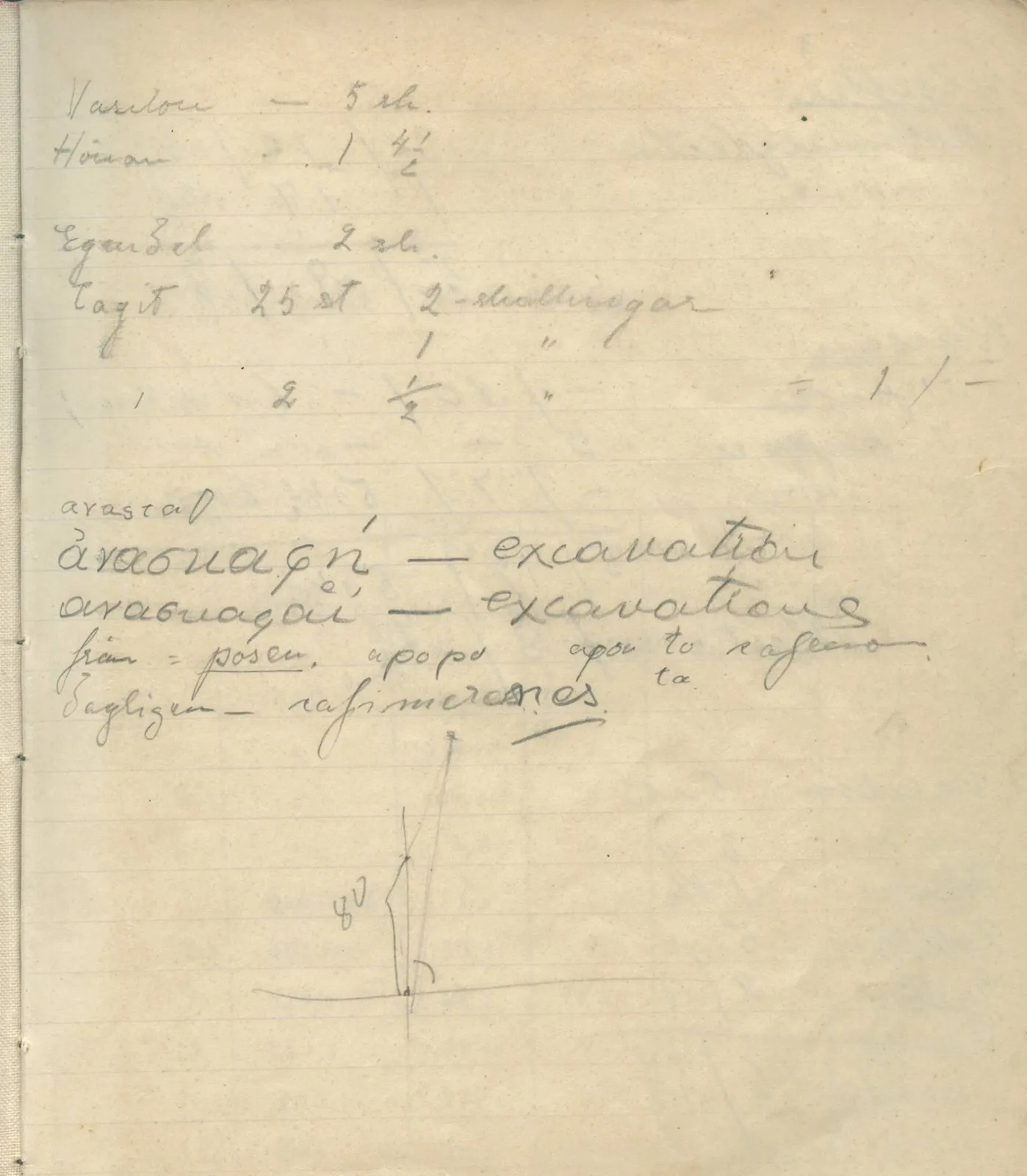 Scan 3 of field diary DII:4a (Survey figures), handwritten in Swedish, with drawings. The transcription and translation follow.