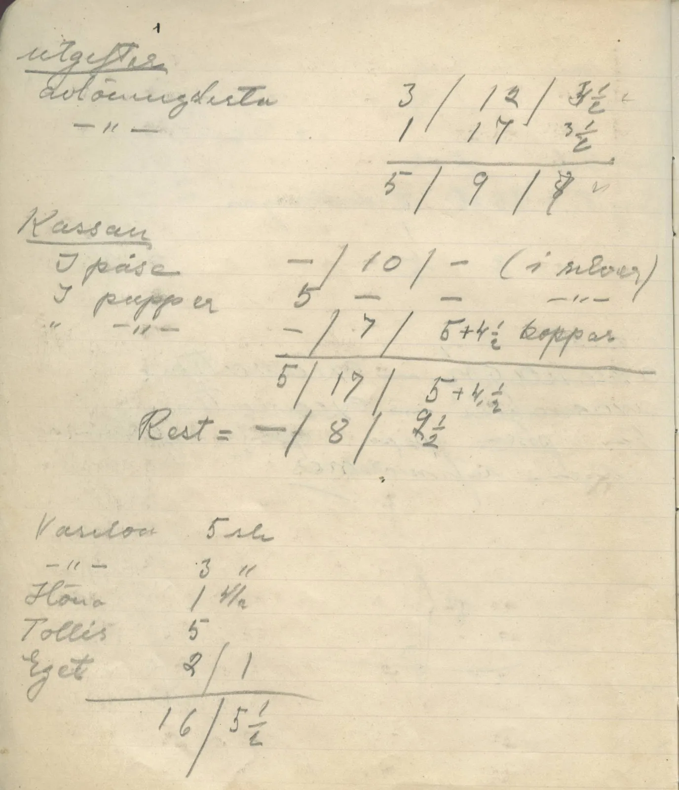 Scan 4 of field diary DII:4a (Survey figures), handwritten in Swedish. The transcription and translation follow.