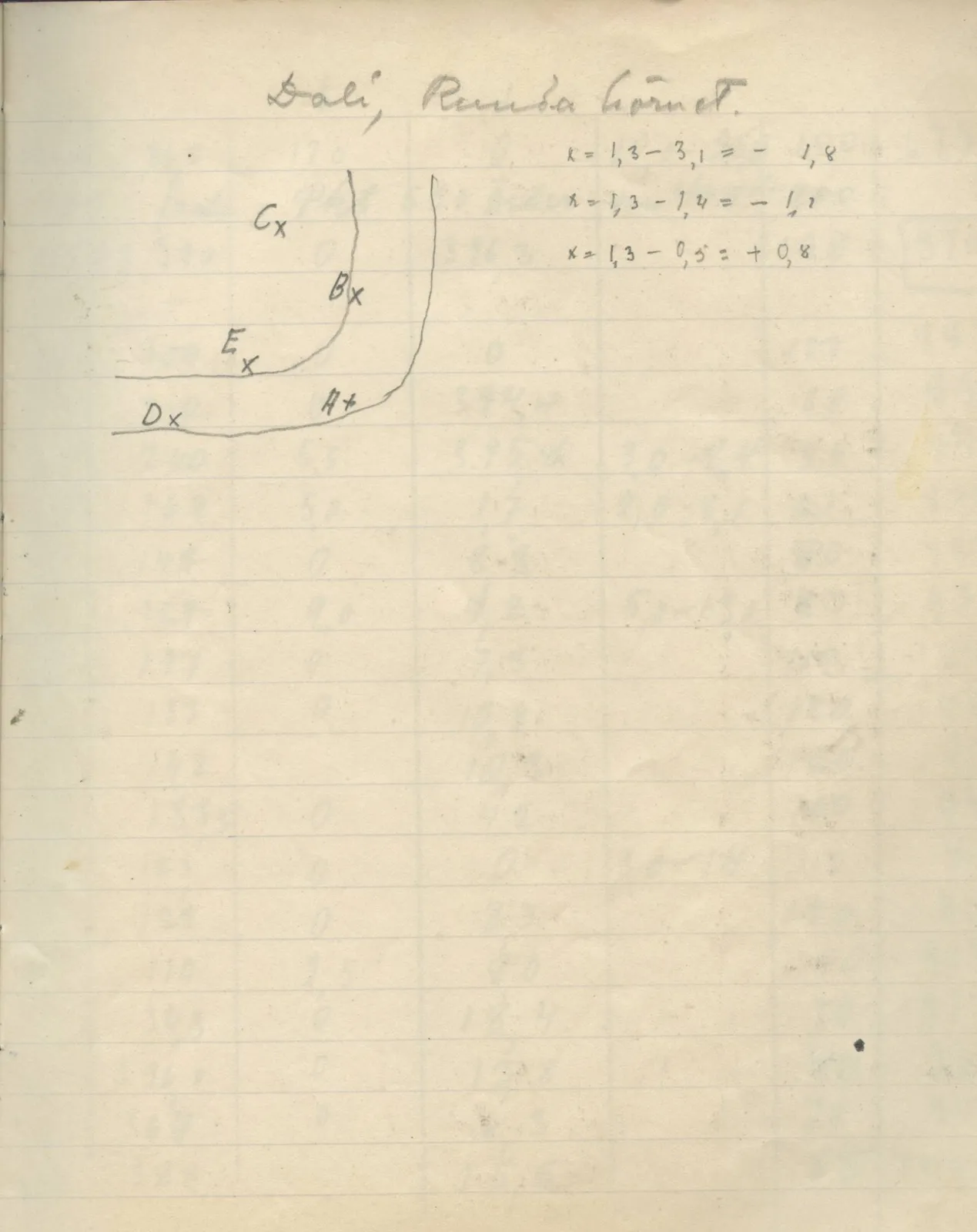 Scan 19 of field diary DII:4a (Survey figures), handwritten in Swedish, with drawings. The transcription and translation follow.