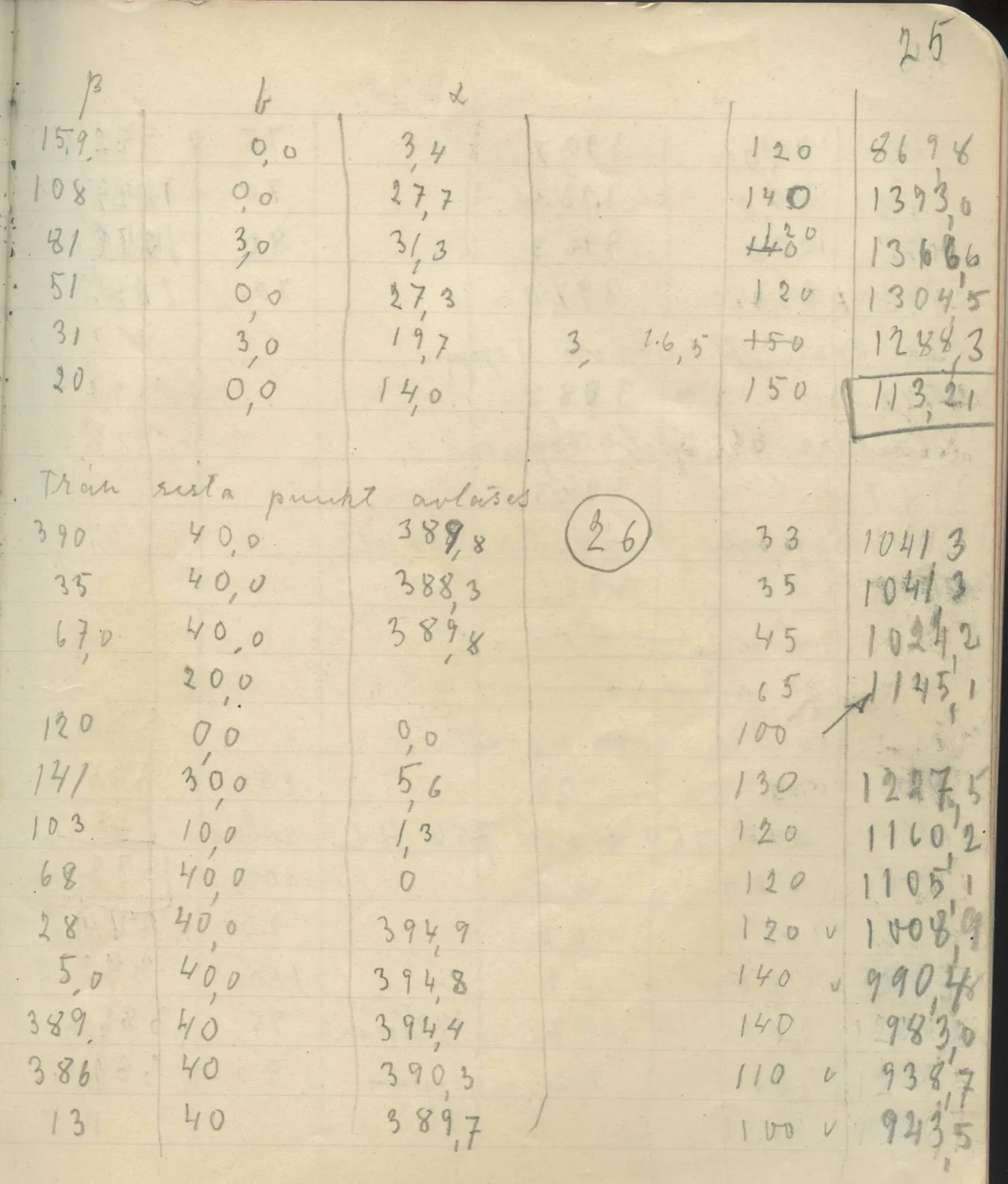 Scan 31 of field diary DII:4a (Survey figures), handwritten in Swedish. The transcription and translation follow.