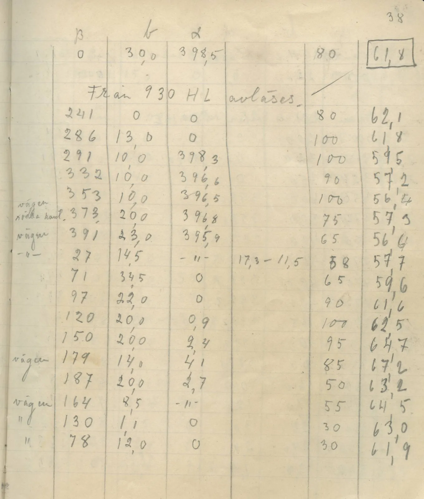 Scan 44 of field diary DII:4a (Survey figures), handwritten in Swedish. The transcription and translation follow.