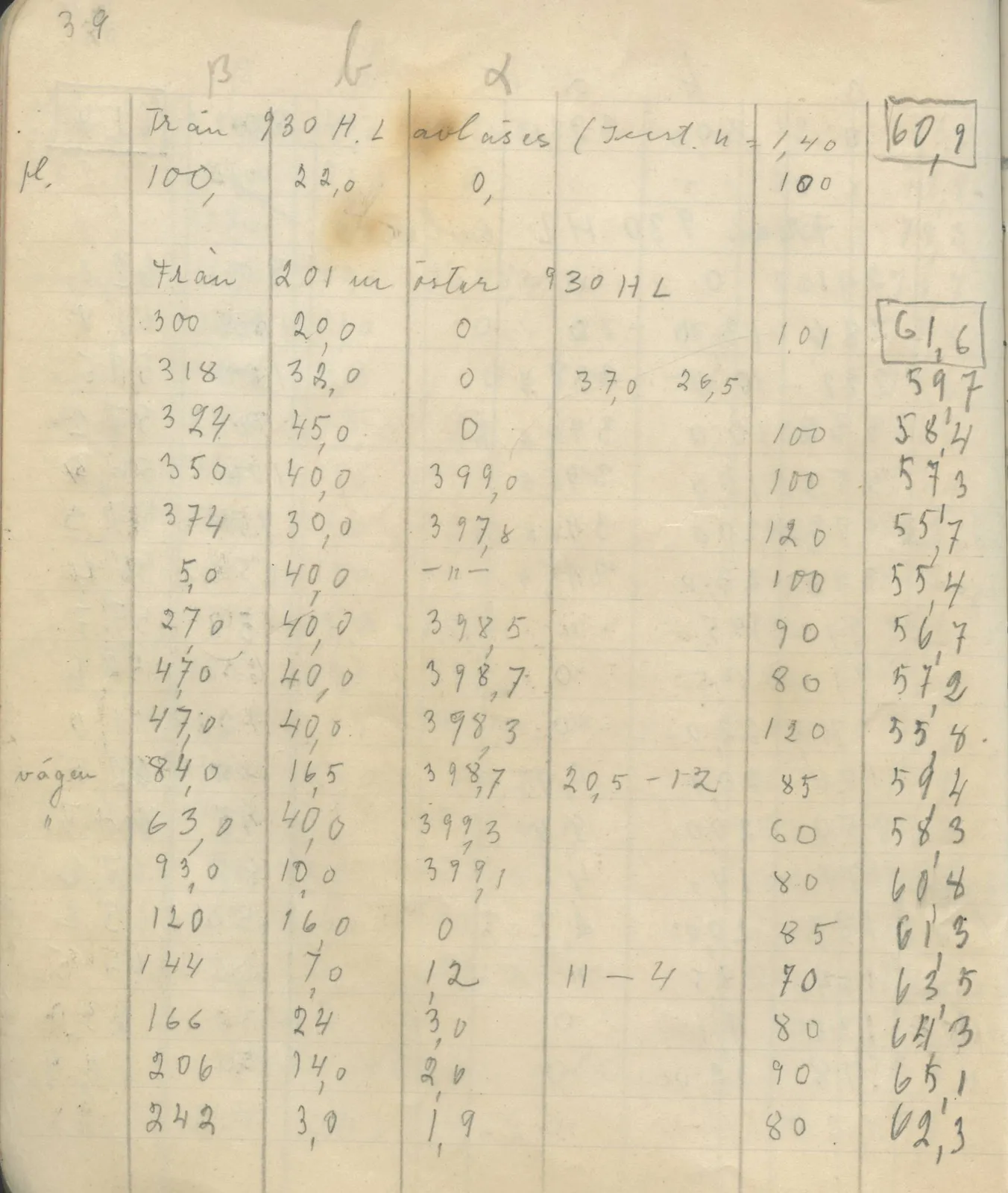 Scan 45 of field diary DII:4a (Survey figures), handwritten in Swedish. The transcription and translation follow.