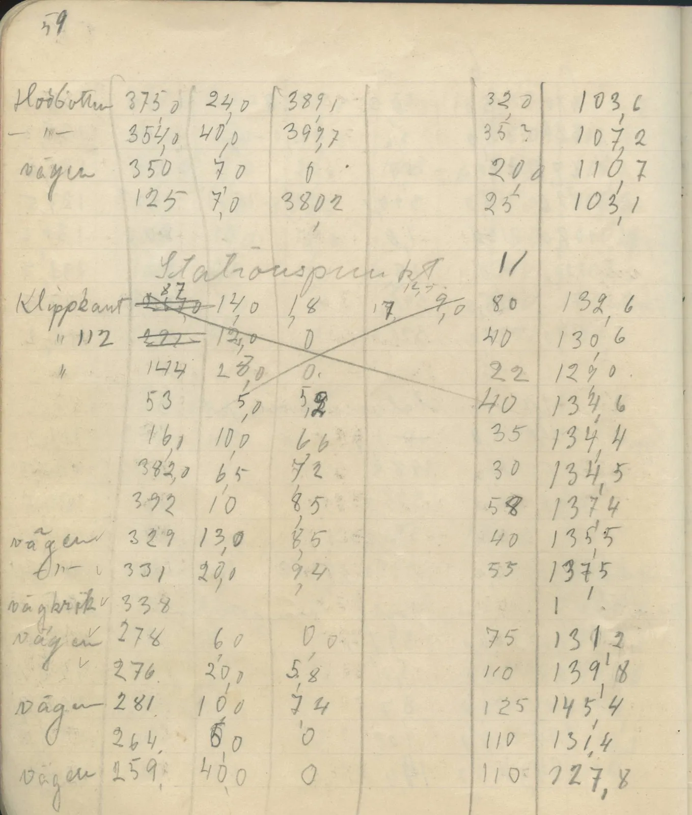 Scan 65 of field diary DII:4a (Survey figures), handwritten in Swedish. The transcription and translation follow.