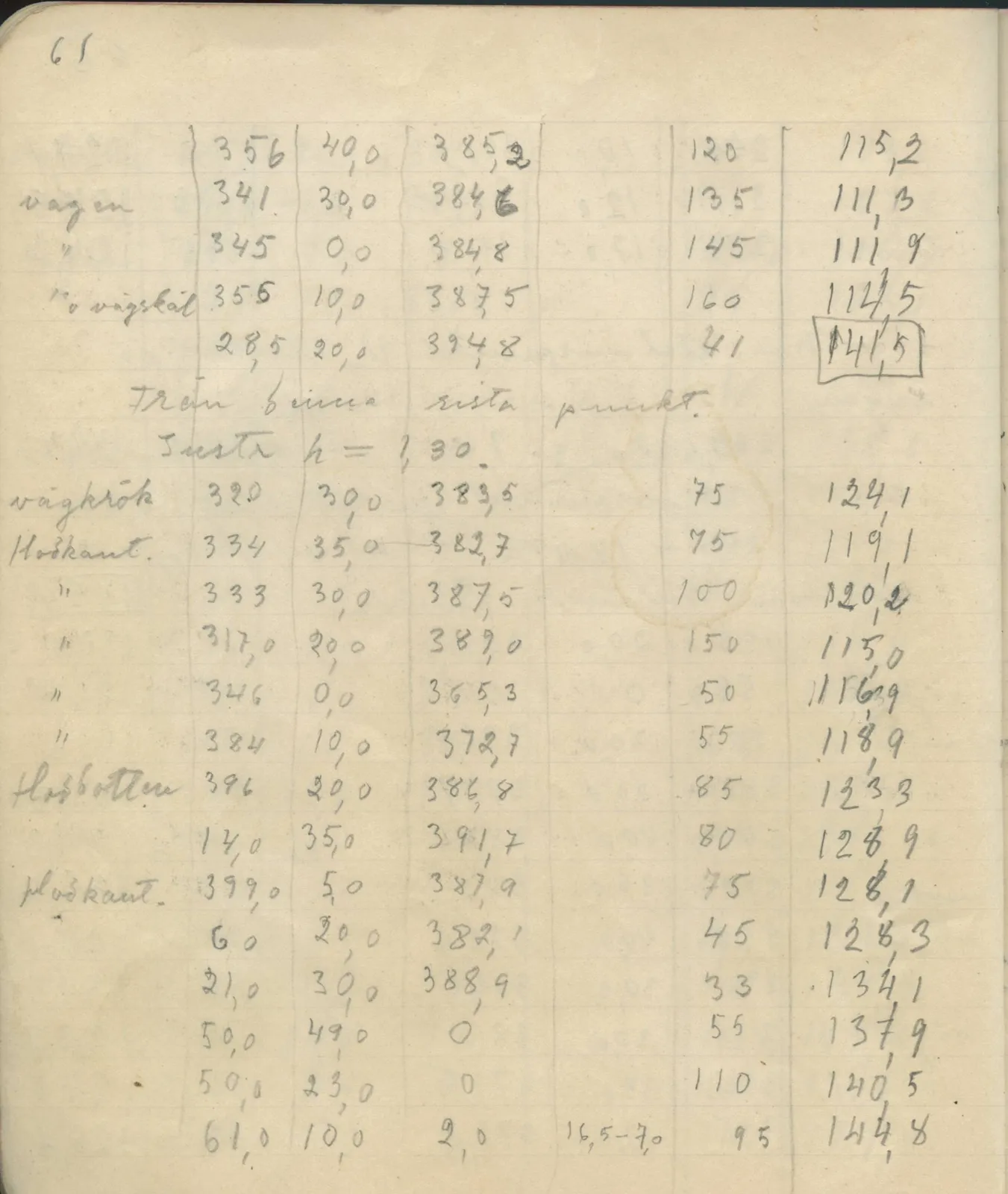 Scan 67 of field diary DII:4a (Survey figures), handwritten in Swedish. The transcription and translation follow.