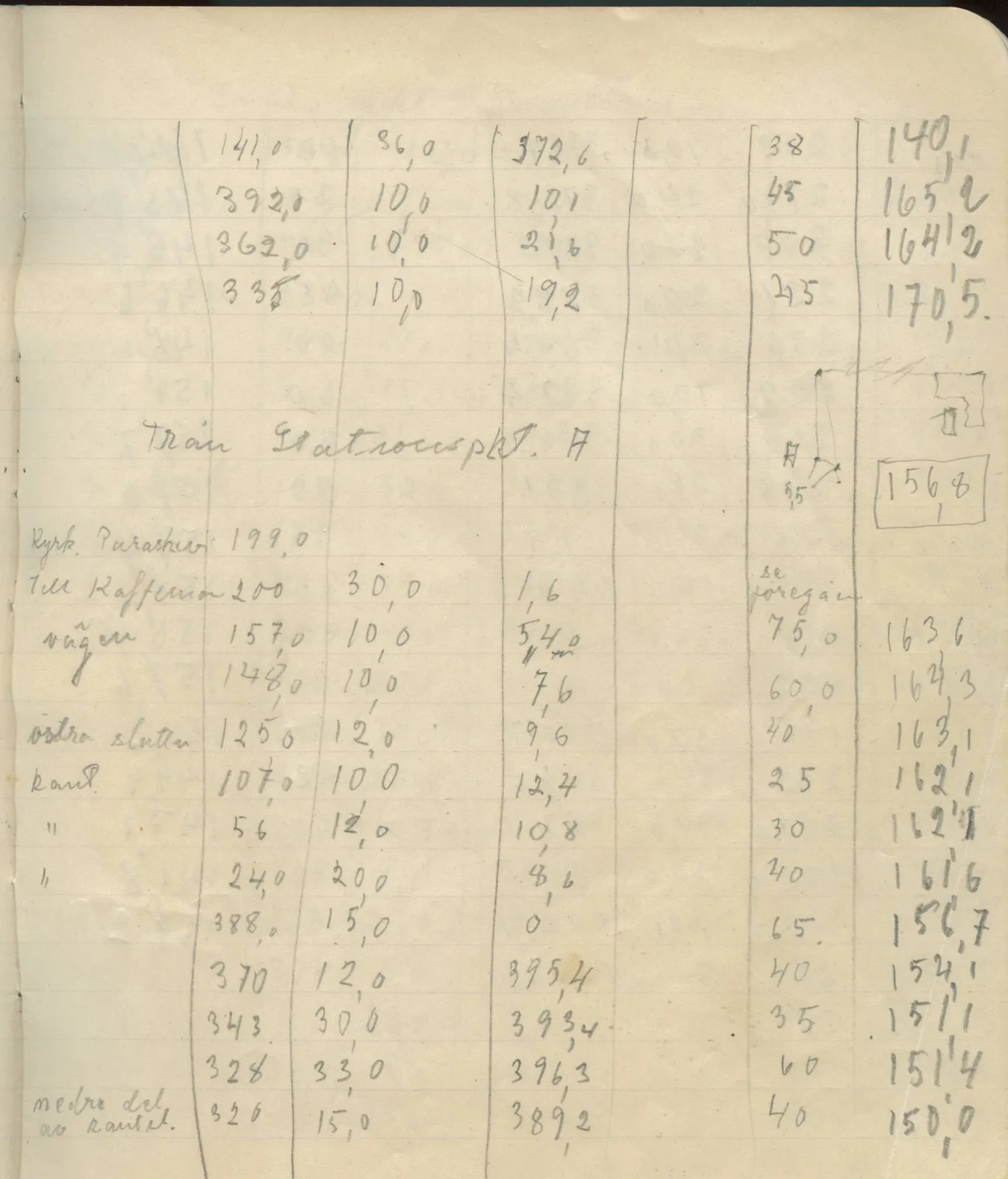 Scan 78 of field diary DII:4a (Survey figures), handwritten in Swedish, with drawings. The transcription and translation follow.