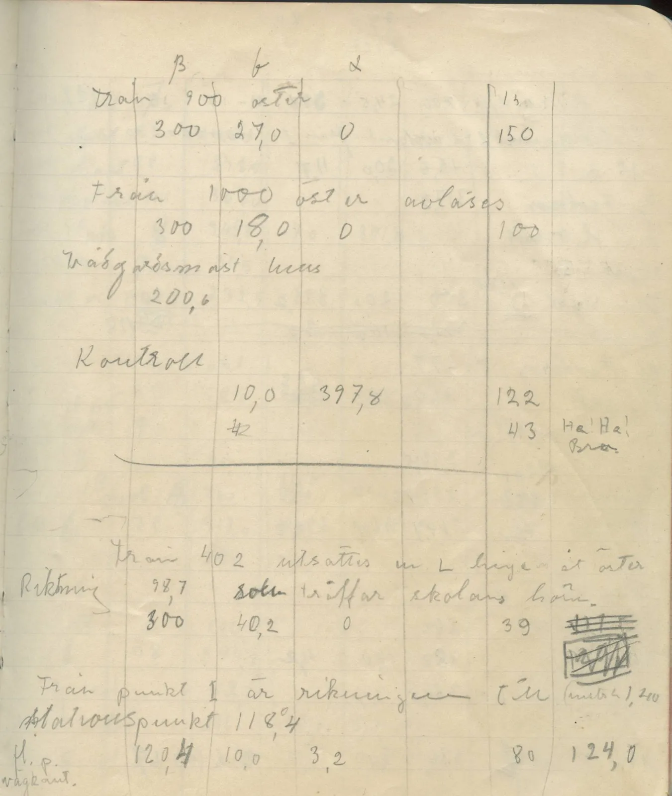 Scan 86 of field diary DII:4a (Survey figures), handwritten in Swedish, with drawings. The transcription and translation follow.