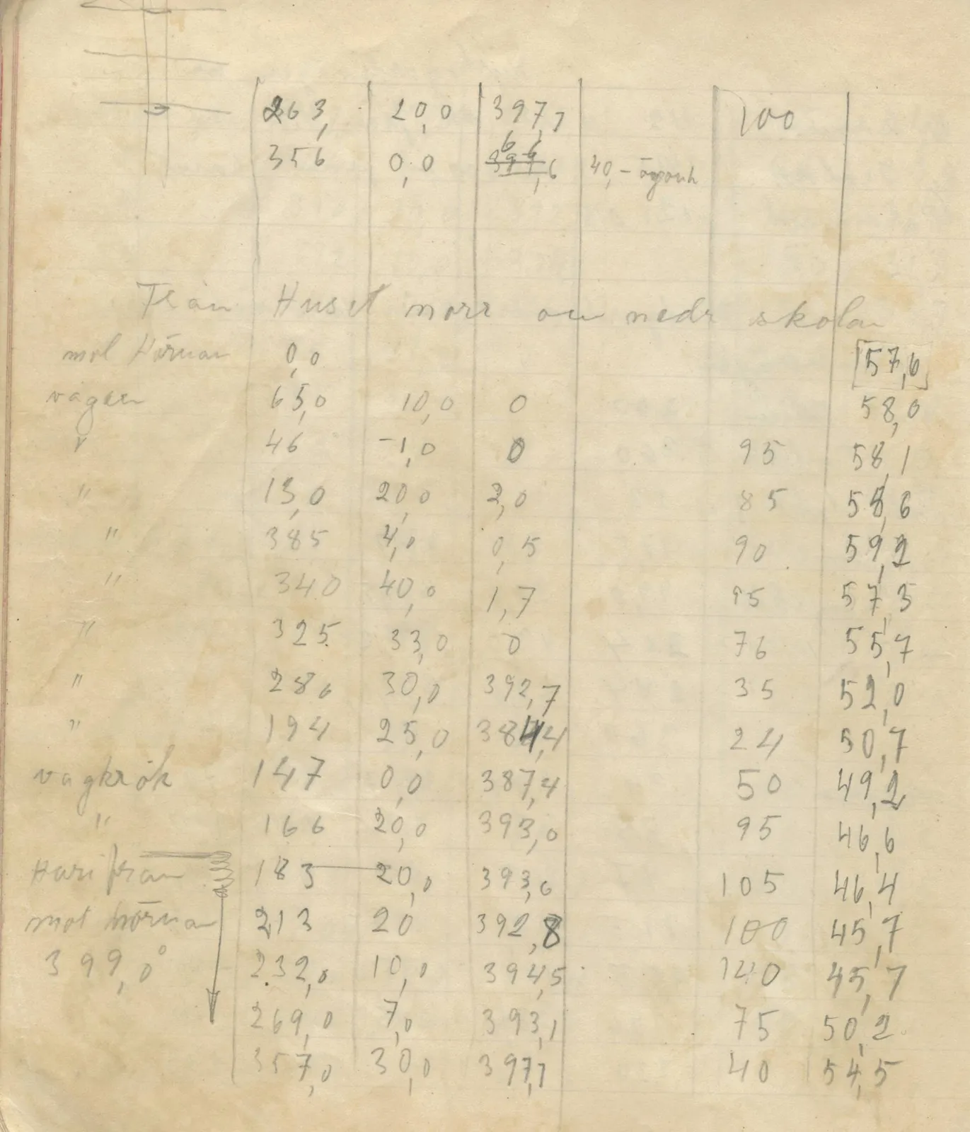 Scan 125 of field diary DII:4a (Survey figures), handwritten in Swedish, with drawings. The transcription and translation follow.
