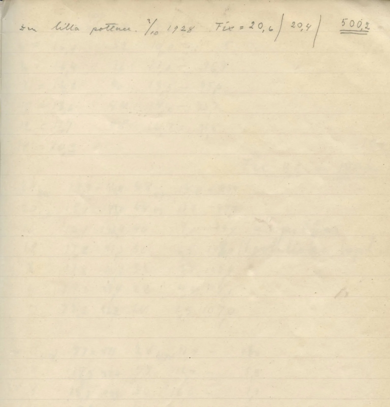 Scan 132 of field diary DII:4a (Survey figures), handwritten in Swedish. The transcription and translation follow.