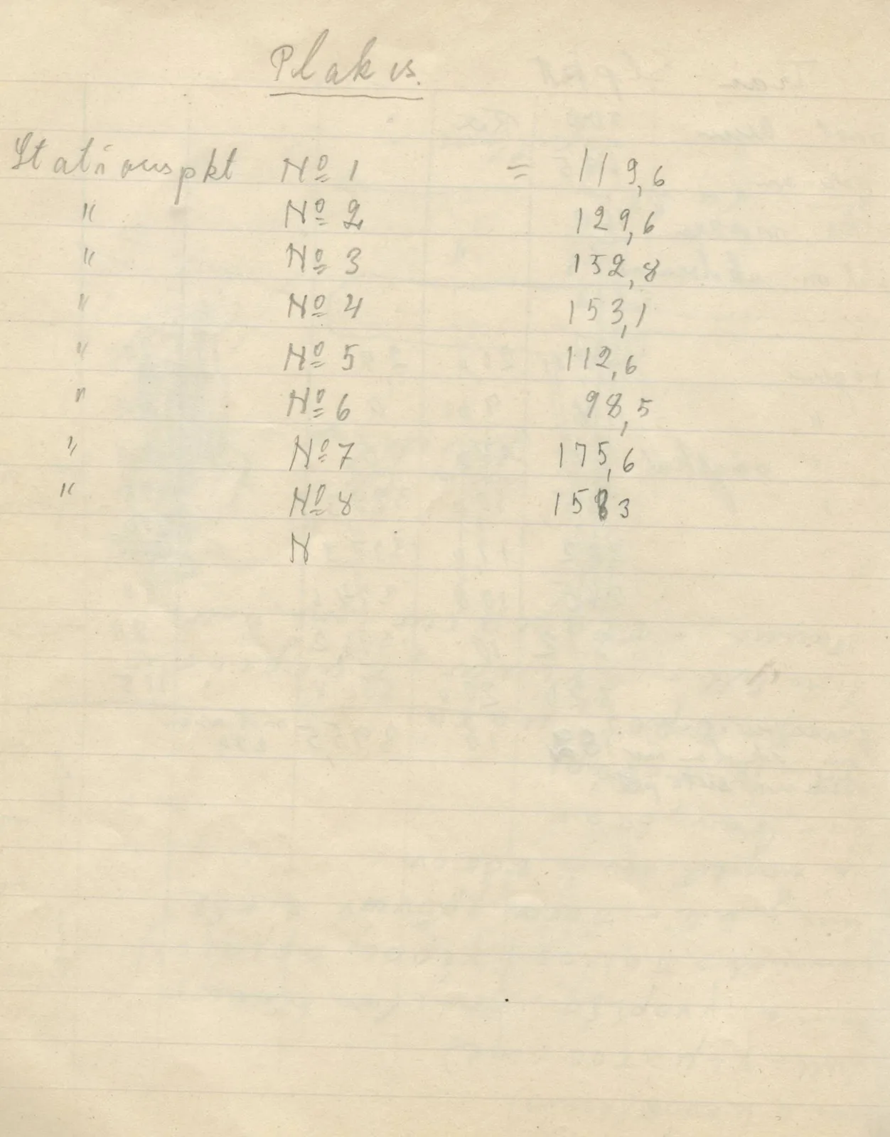 Scan 138 of field diary DII:4a (Survey figures), handwritten in Swedish. The transcription and translation follow.