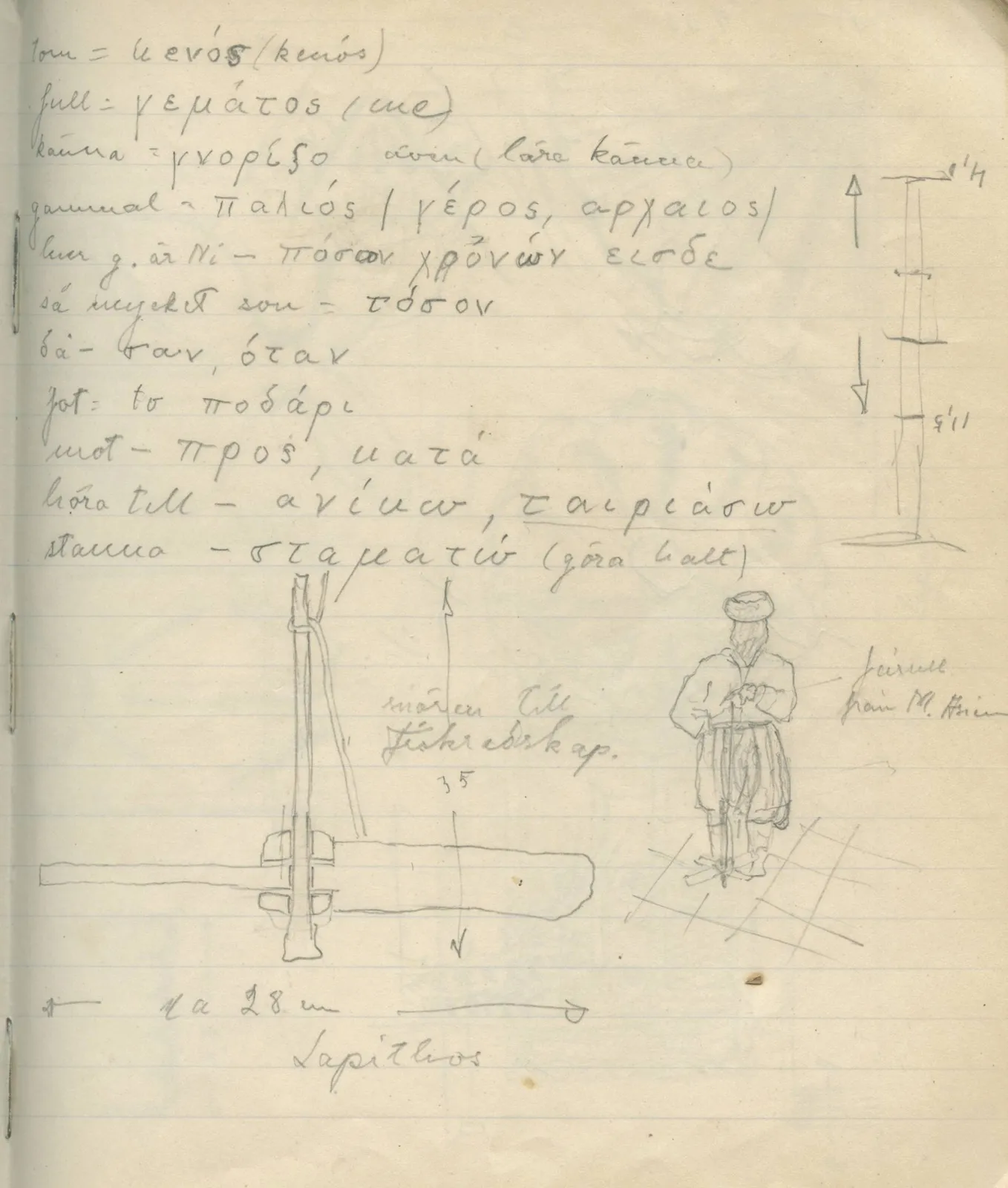 Scan 140 of field diary DII:4a (Survey figures), handwritten in Swedish, with drawings. The transcription and translation follow.