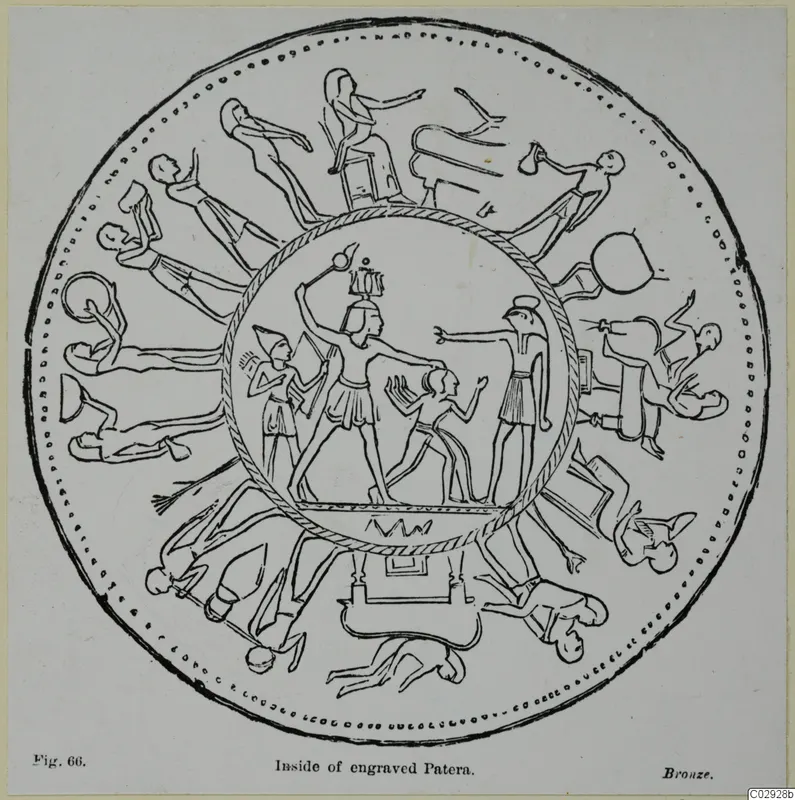 Line drawing of the inside of an engraved bronze dish, with a central panel of figures and a ring of figures around the rim