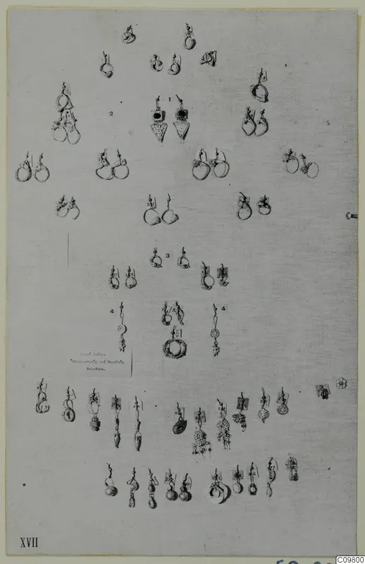 Printed plate of numbered earrings from the Cyprus Museum, laid out in rows on a pale background.