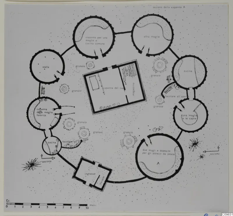 Plan of a Musgum farm at Lake Tchad, with circular huts around a central rectangular building