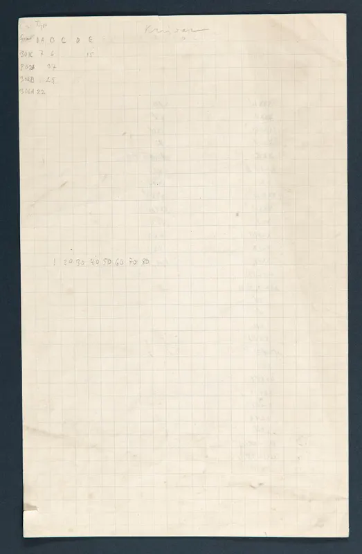 Handwritten key to Vouni room numbering on squared paper, with a small table of figures at top left