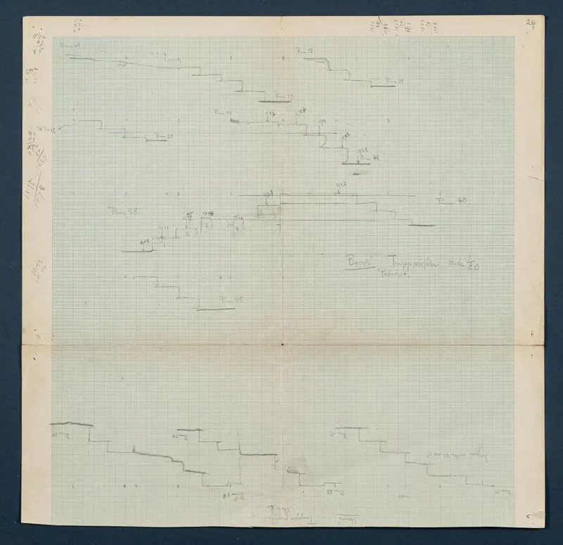 Field drawing of staircase profiles at Vouni, drawn in pencil on squared graph paper