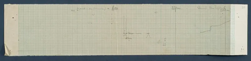 Field drawing of a long profile on squared graph paper, with pencil notes and a stepped section line